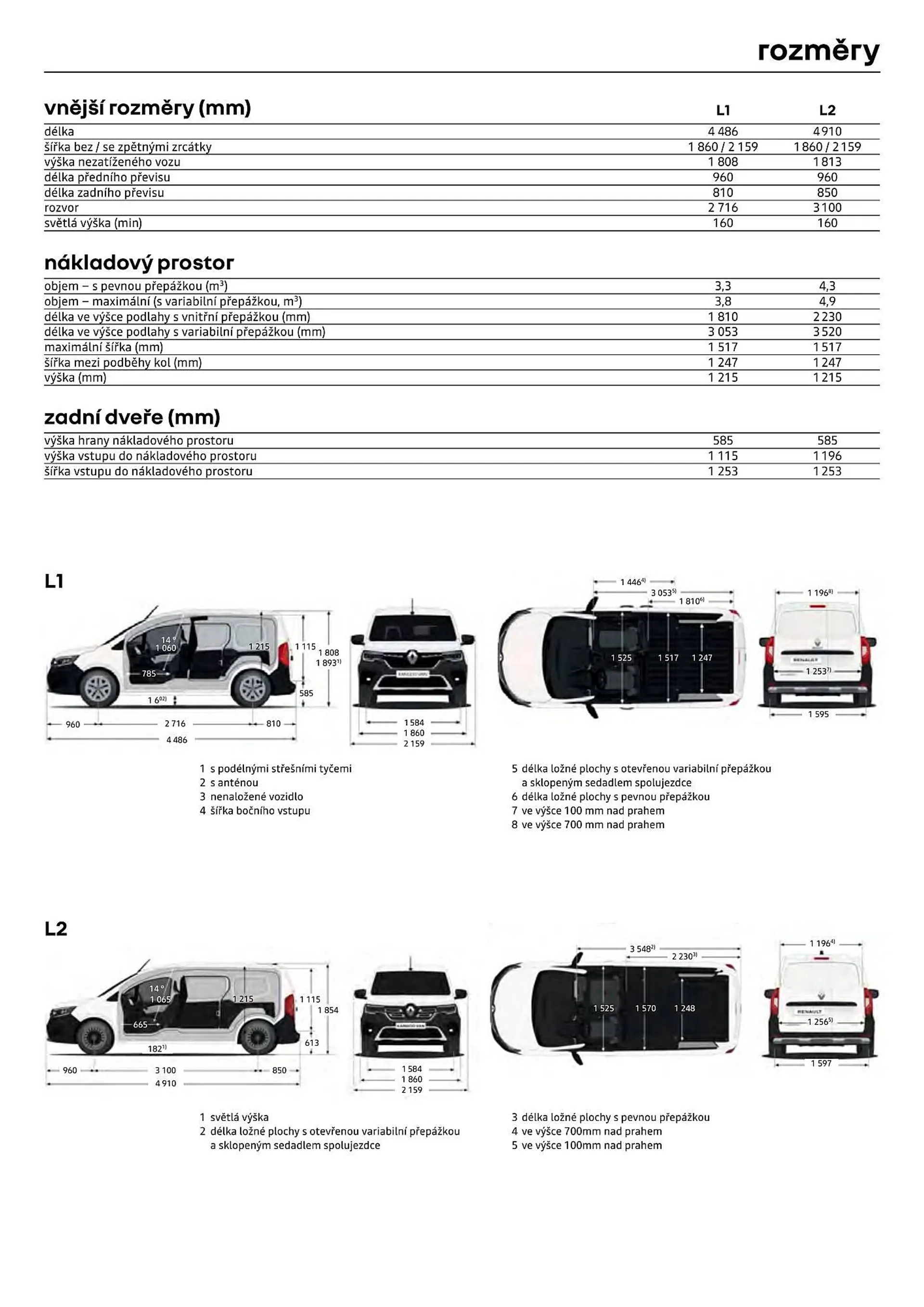 Renault Kangoo Van E-TECH leták - 12. července 31. prosince 2024 - Page 13