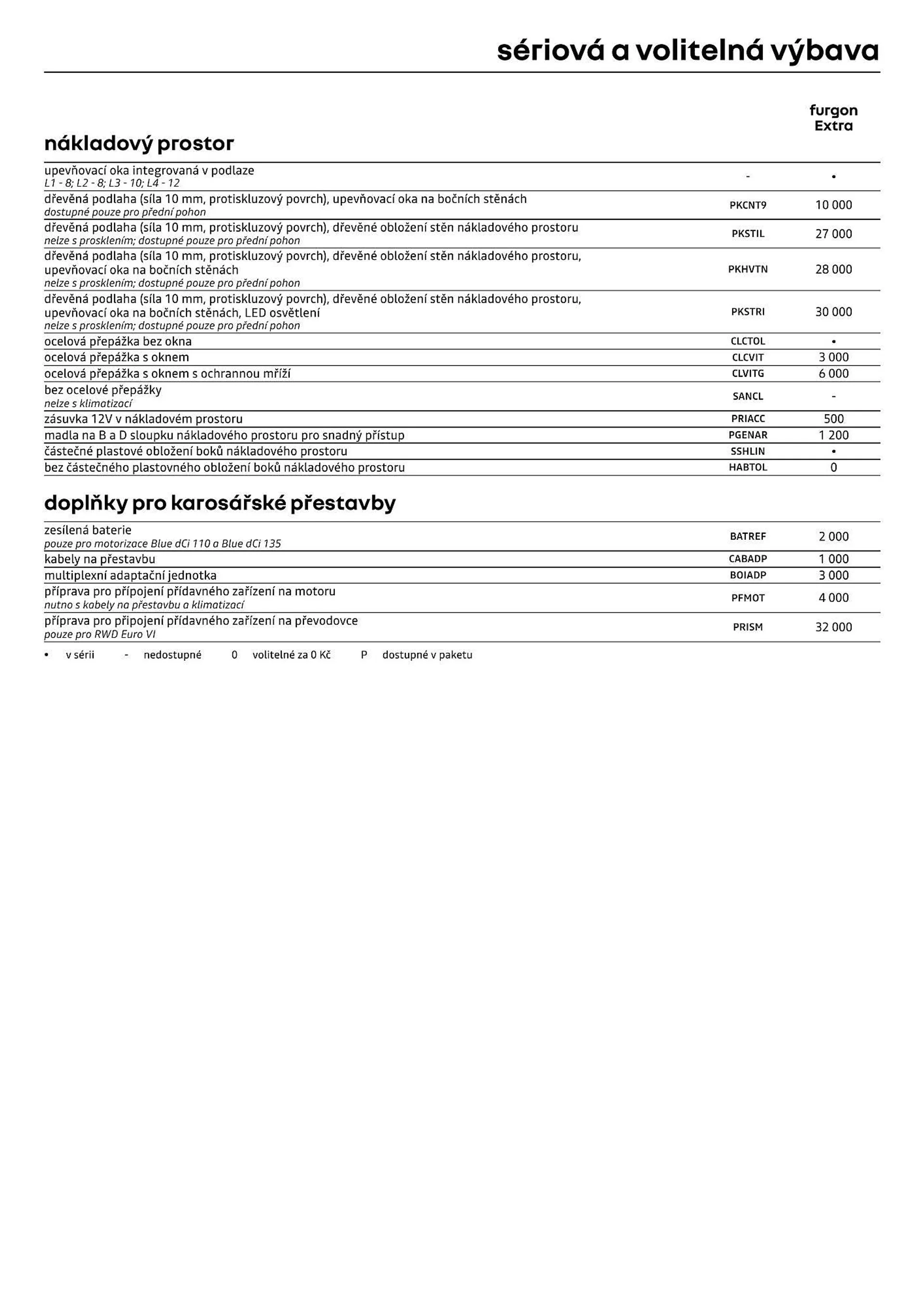 Renault Master leták - 12. července 31. prosince 2024 - Page 8