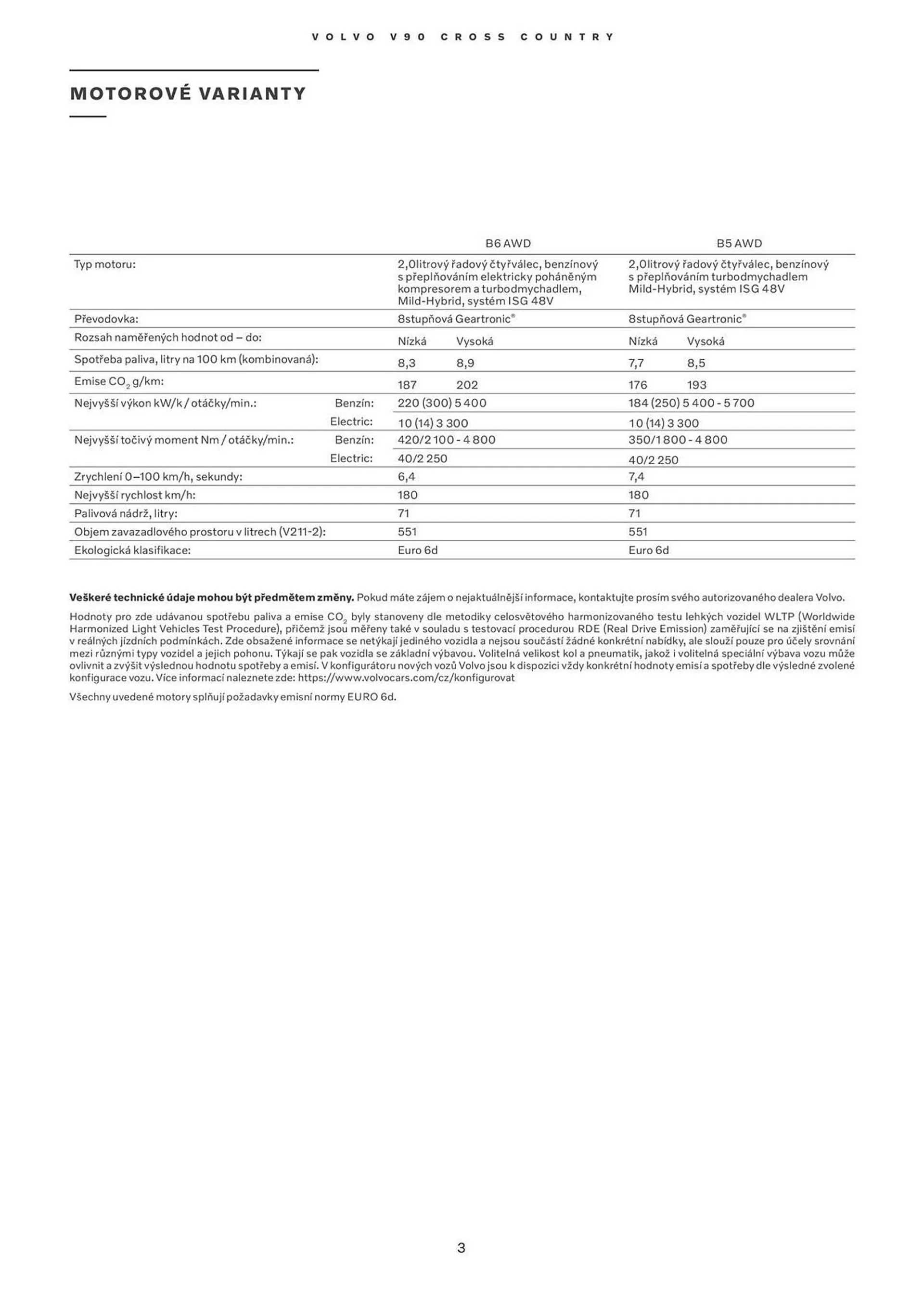 Volvo leták - 24. července 31. ledna 2025 - Page 4