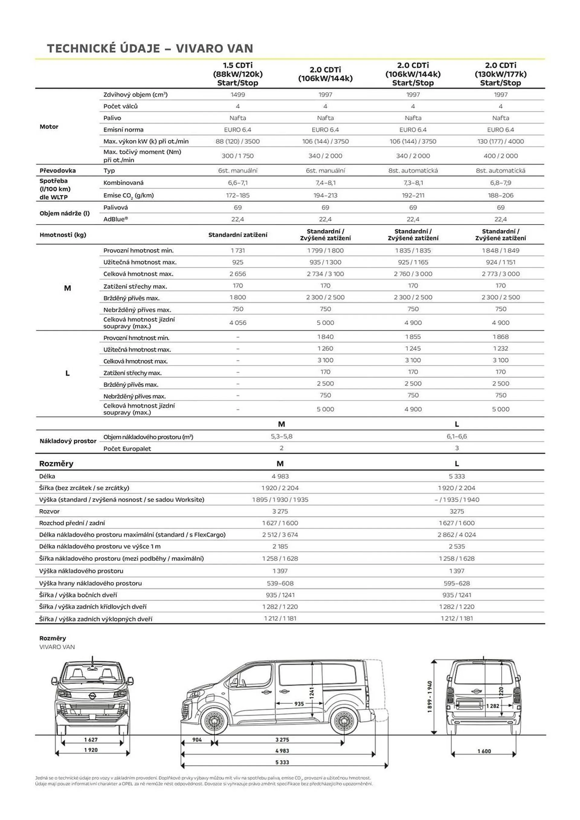 Opel leták - 18. října 31. března 2025 - Page 5