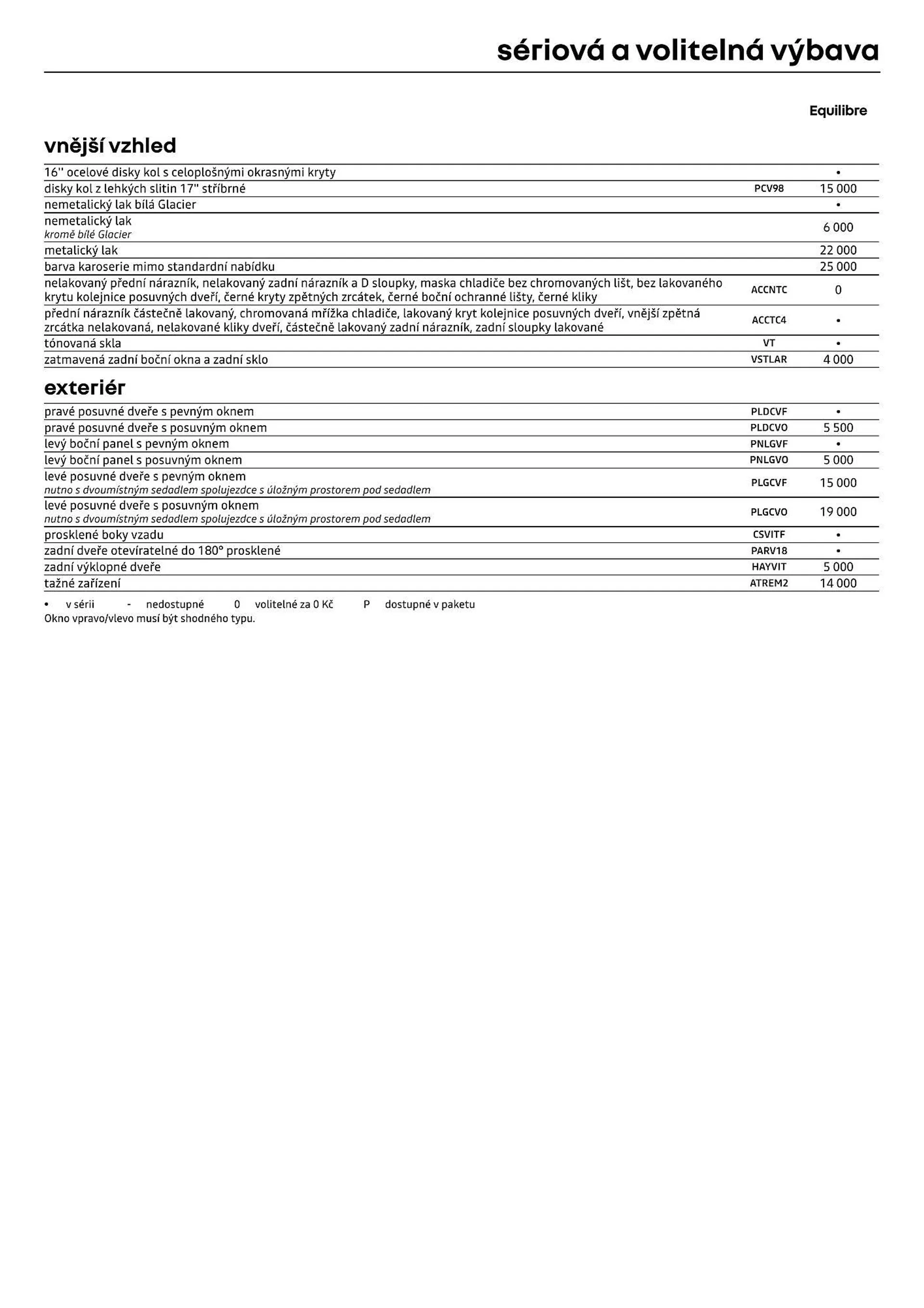 Renault Trafic Combi leták - 12. července 31. prosince 2024 - Page 7