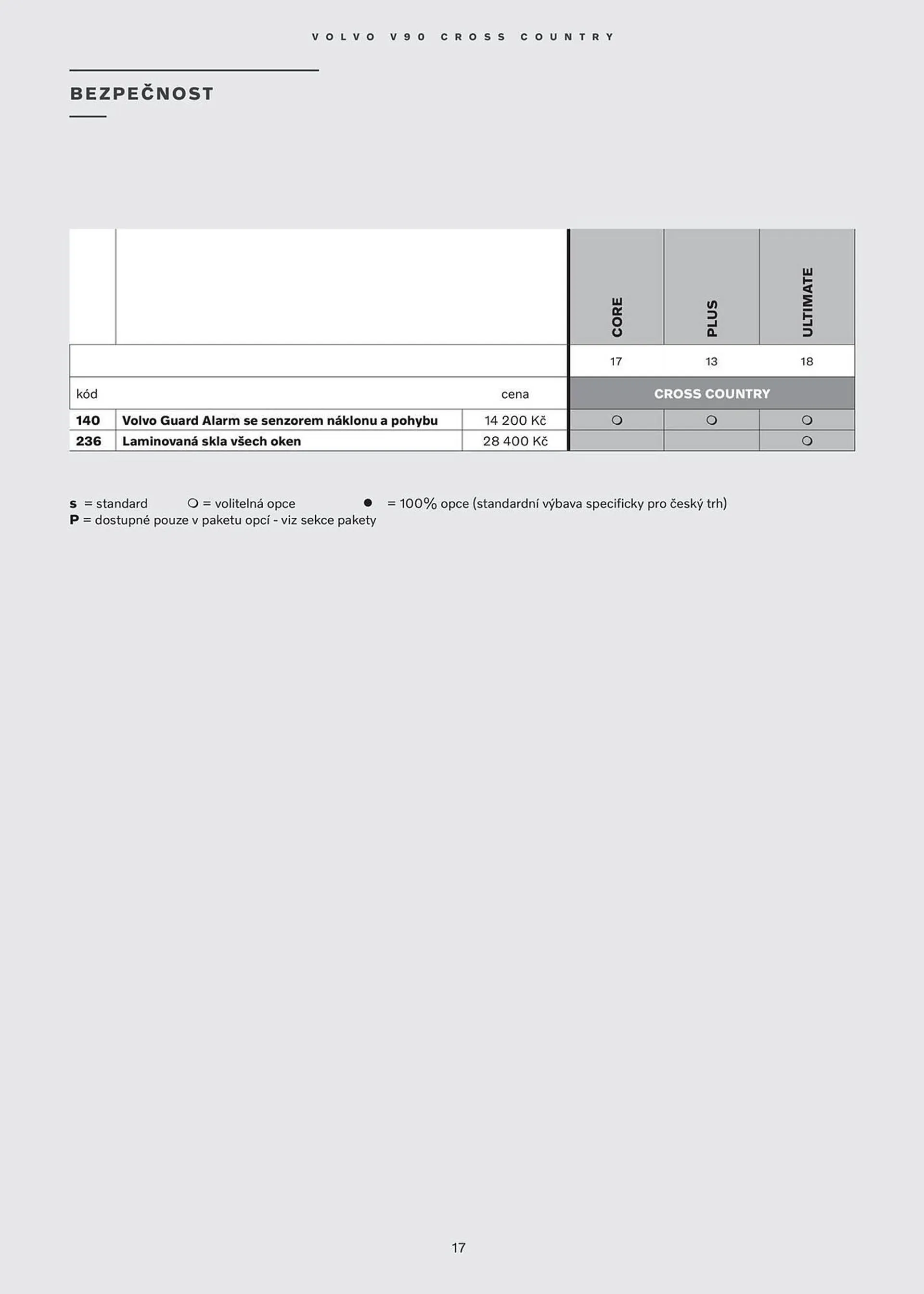 Volvo leták - 24. července 31. ledna 2025 - Page 18