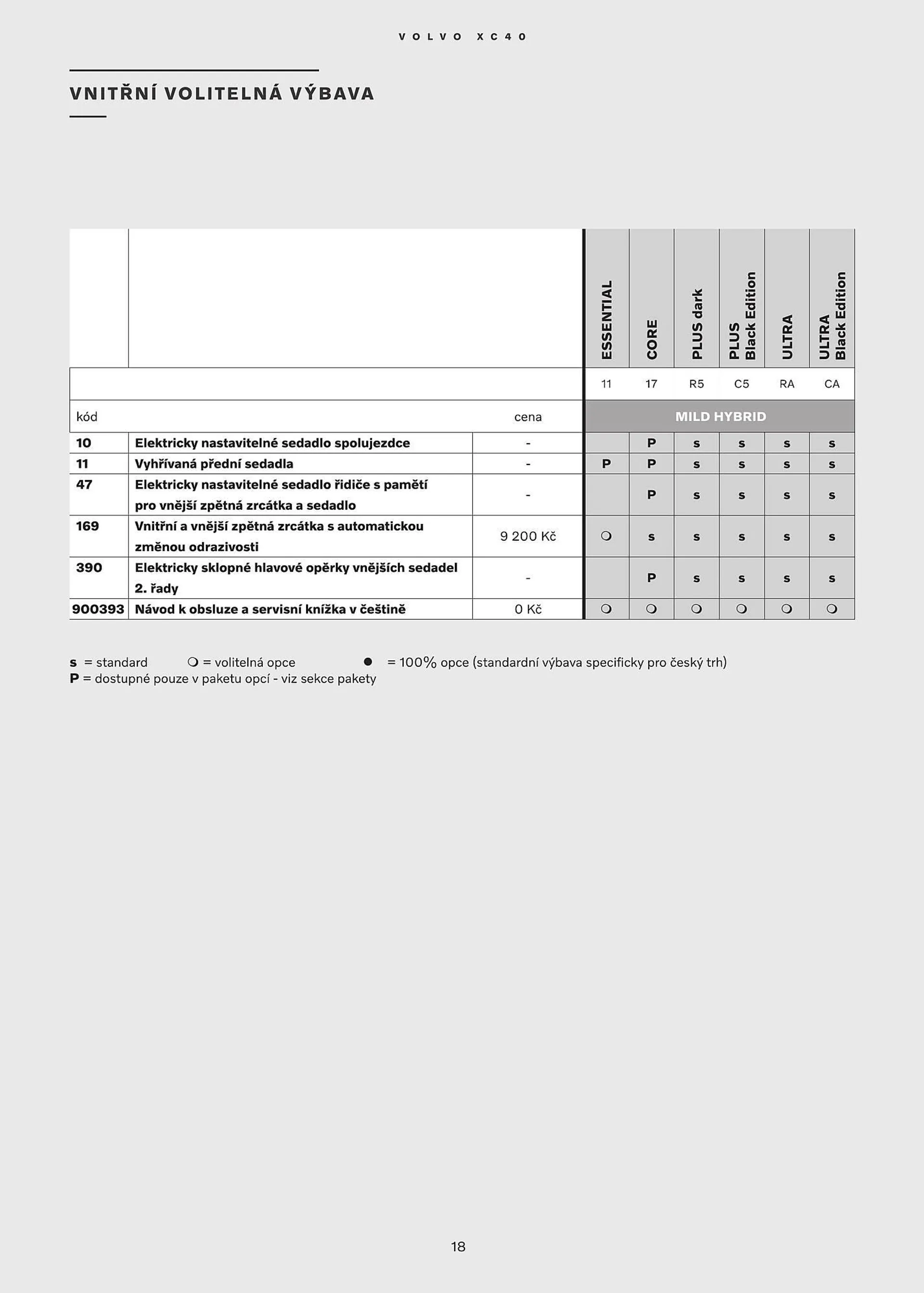 Volvo XC40 leták - 12. července 31. prosince 2024 - Page 19