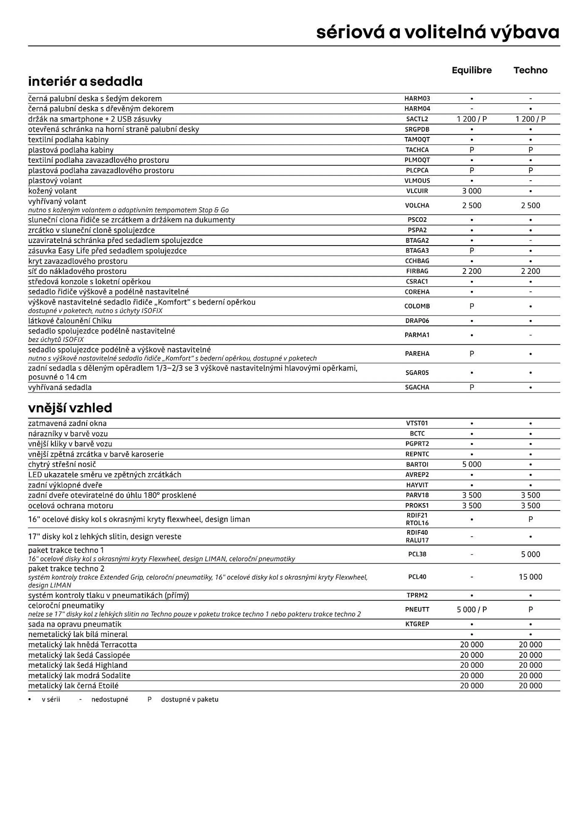 Renault Kangoo E-TECH leták - 8