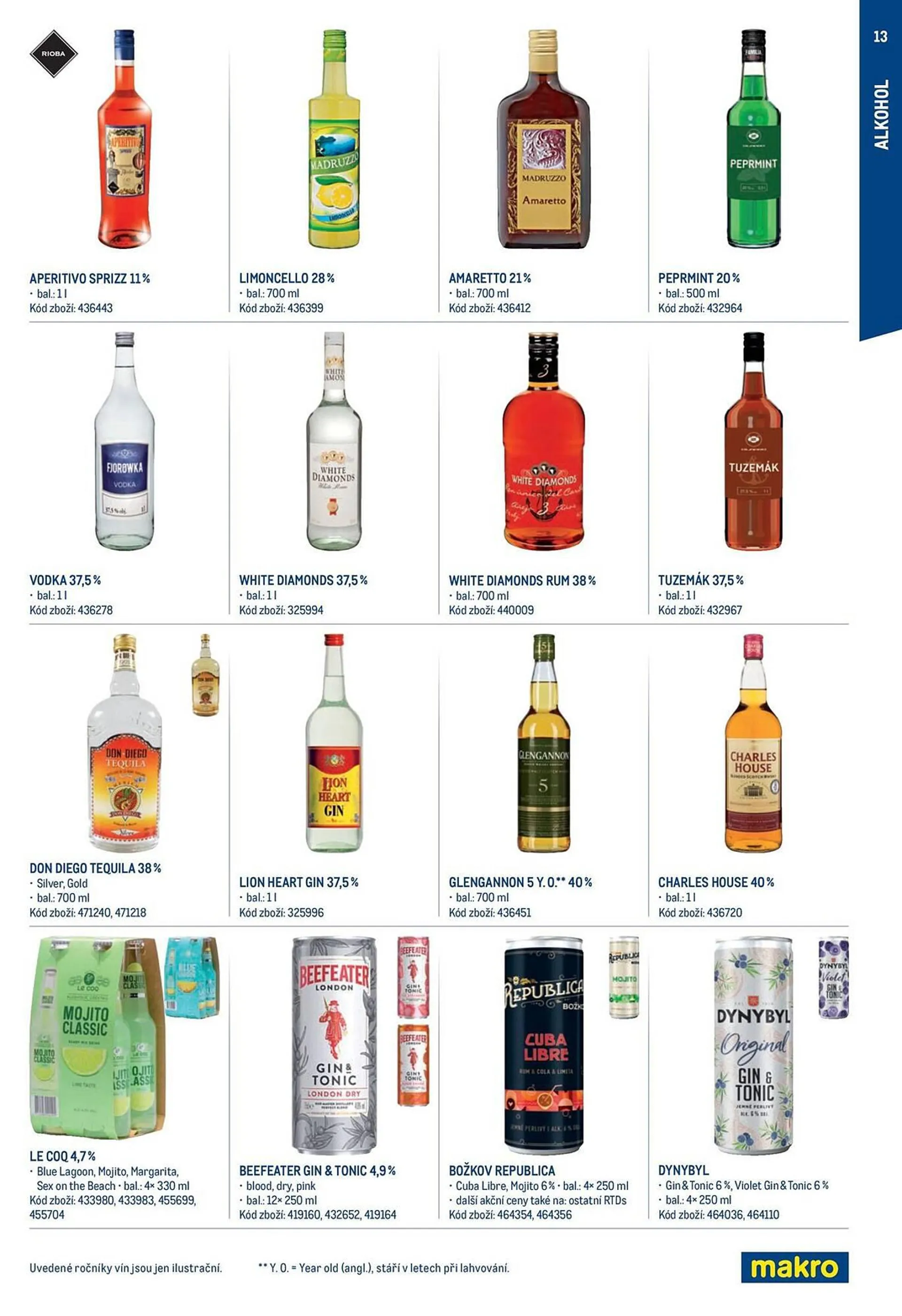 Makro leták - 1. června 31. srpna 2024 - Page 13