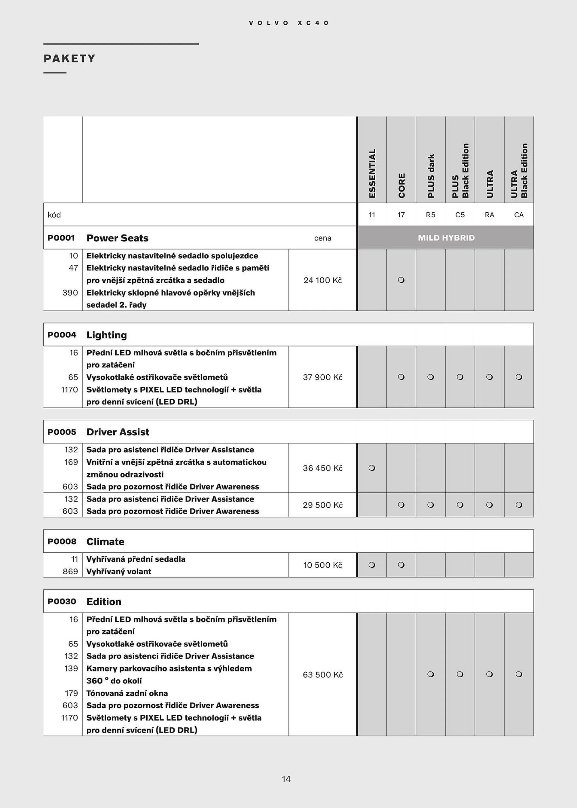 Volvo XC40 leták - 12. července 31. prosince 2024 - Page 15