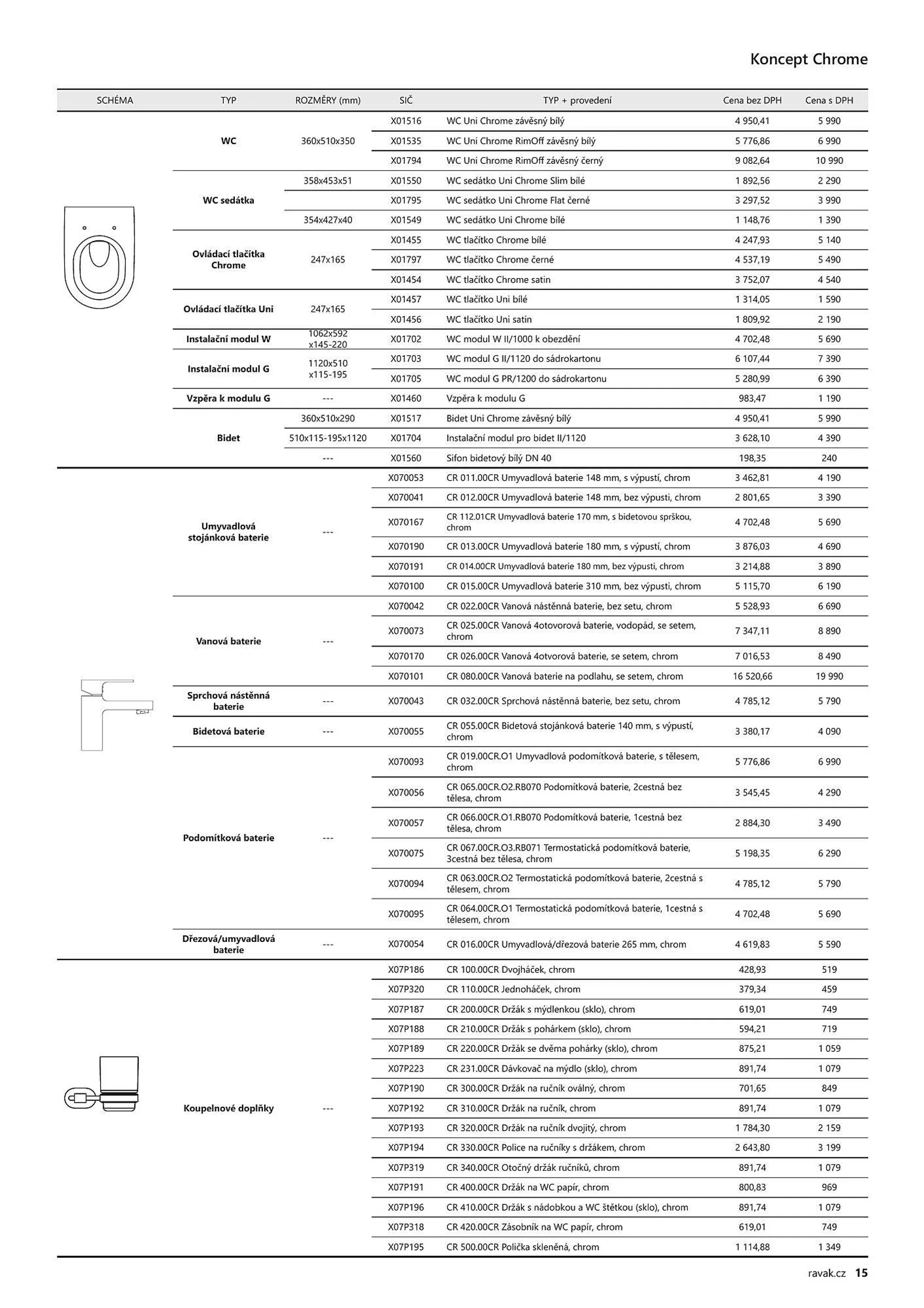 Ravak leták - 11. ledna 28. prosince 2023 - Page 15