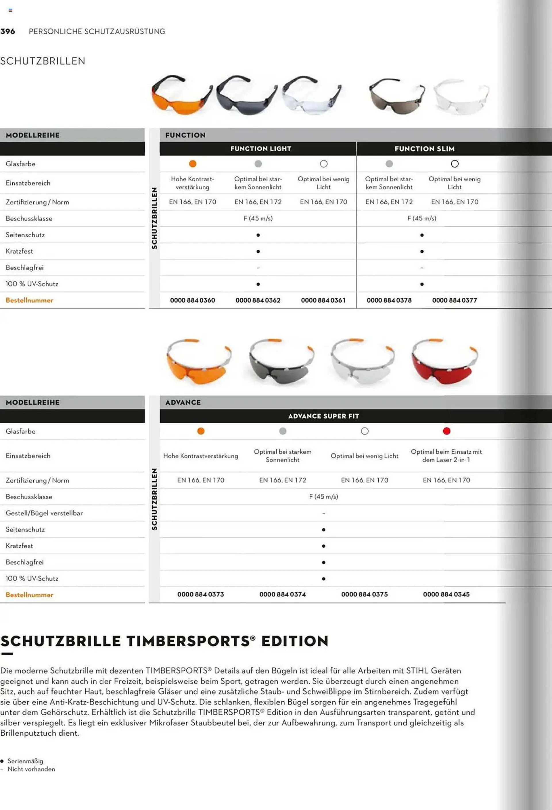 STIHL Prospekt von 1. Januar bis 31. Dezember 2025 - Prospekt seite 396