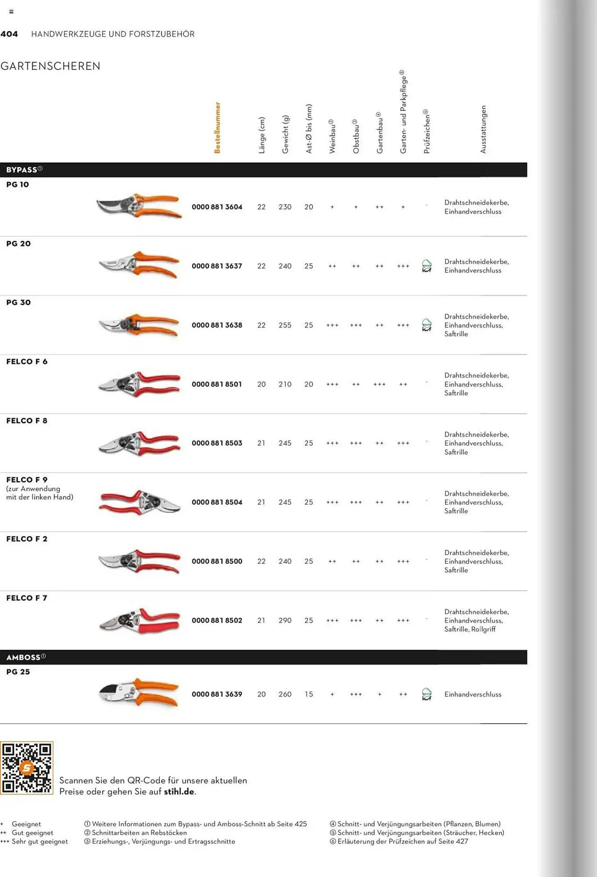 STIHL Prospekt von 1. Januar bis 31. Dezember 2025 - Prospekt seite 404