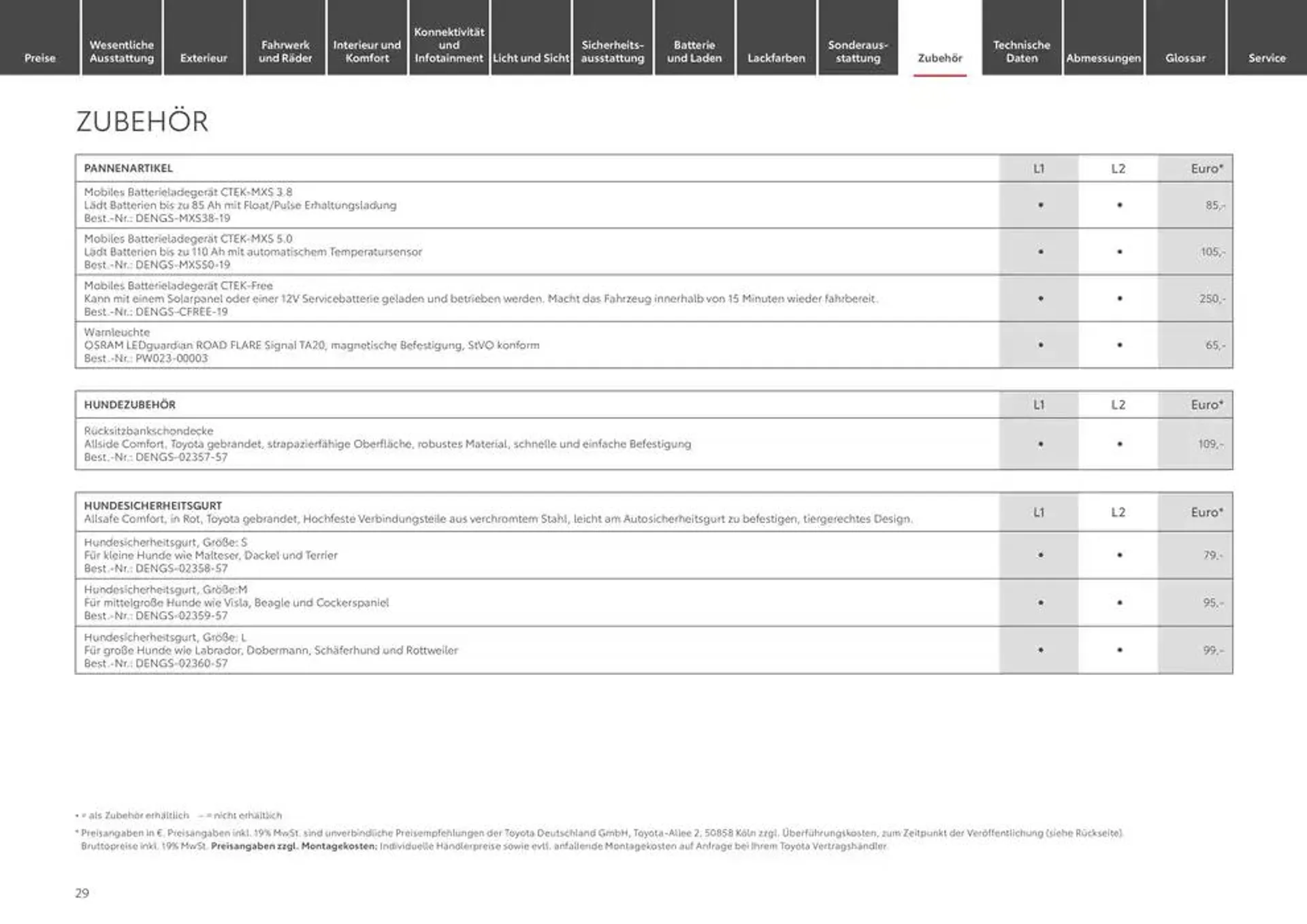 Toyota flugblatt von 10. Januar bis 10. Januar 2026 - Prospekt seite 29