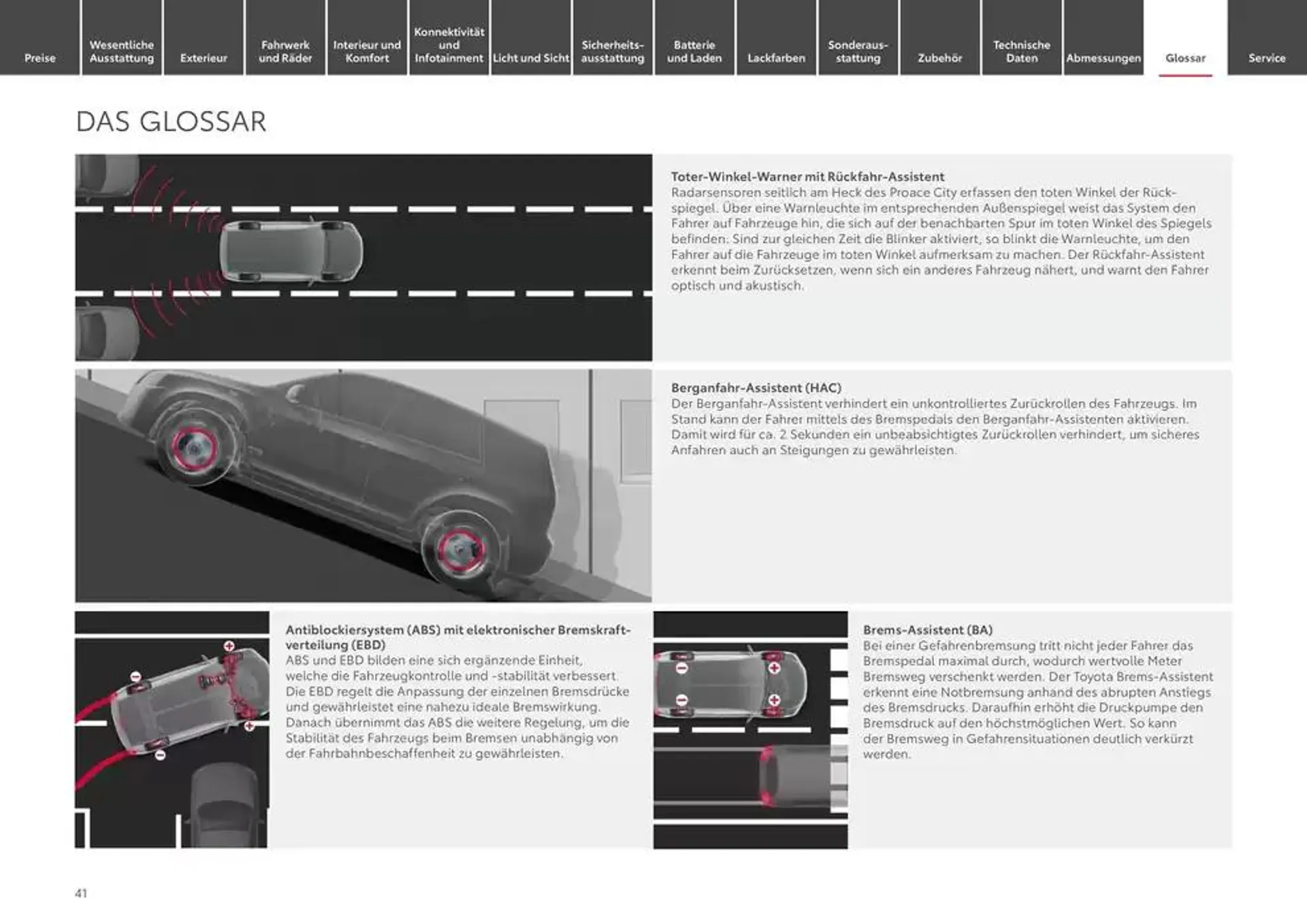 Toyota Der neue Proace City / Proace City Electric von 22. Januar bis 22. Januar 2026 - Prospekt seite 41