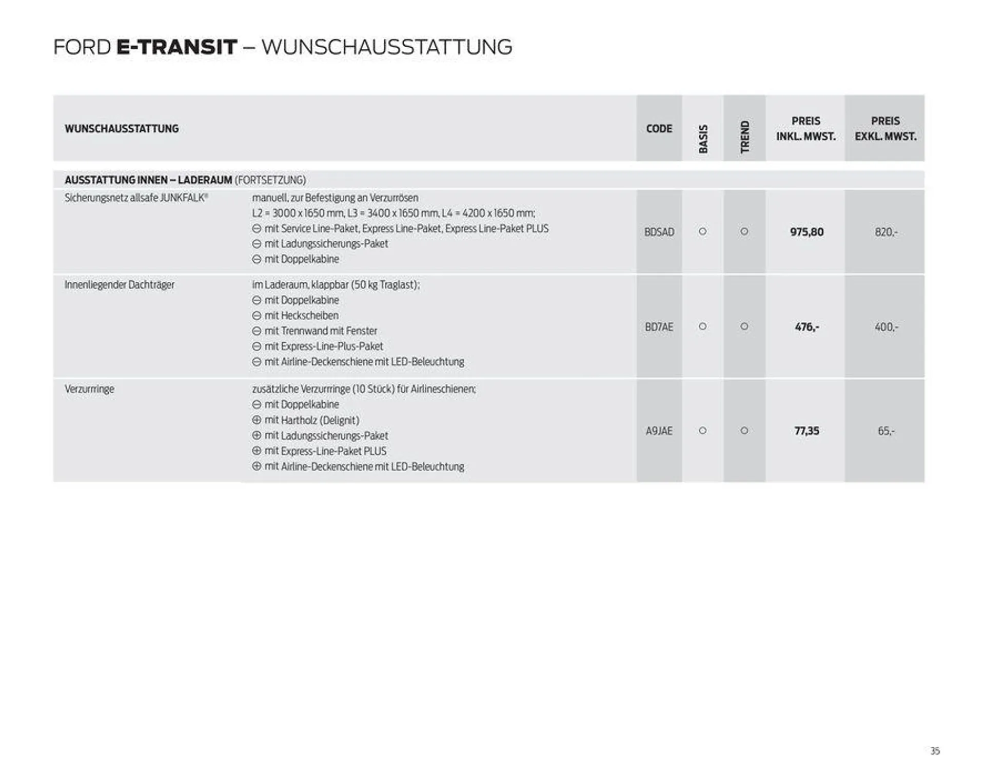 FORD TRANSIT von 7. September bis 7. September 2024 - Prospekt seite 35