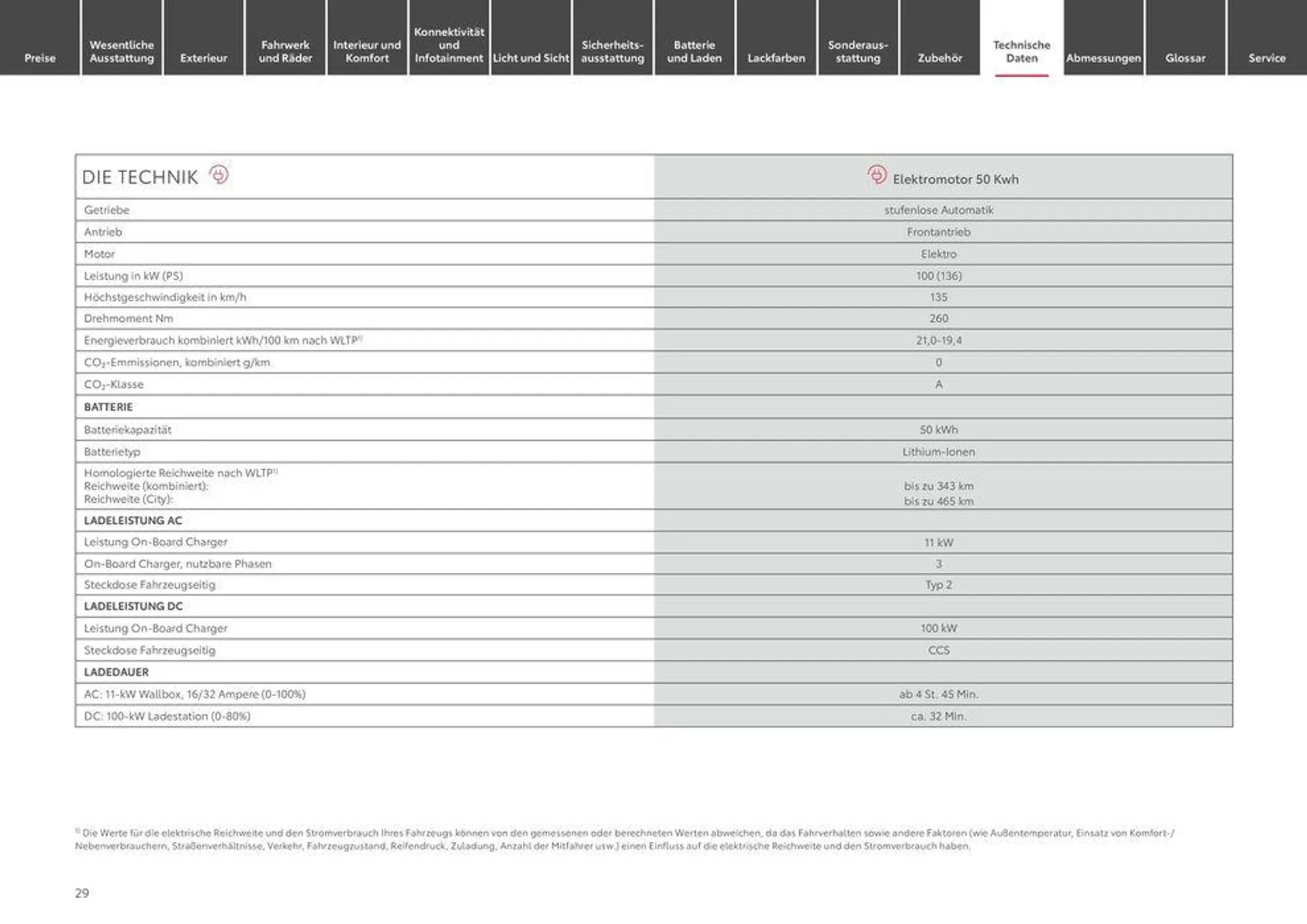 Toyota Proace City Verso / Proace City Verso Electric von 11. Mai bis 11. Mai 2025 - Prospekt seite 29