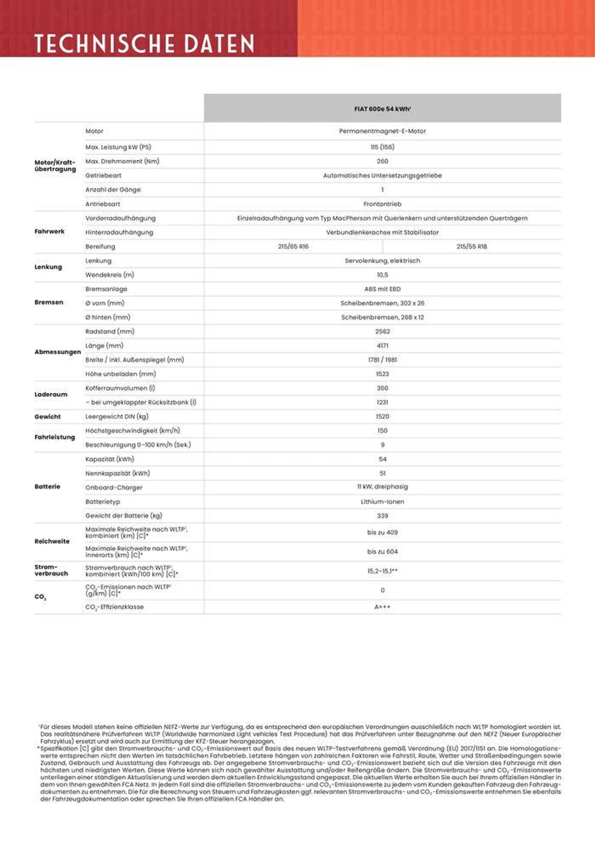 Fiat 600 von 2. Februar bis 2. Februar 2025 - Prospekt seite 5