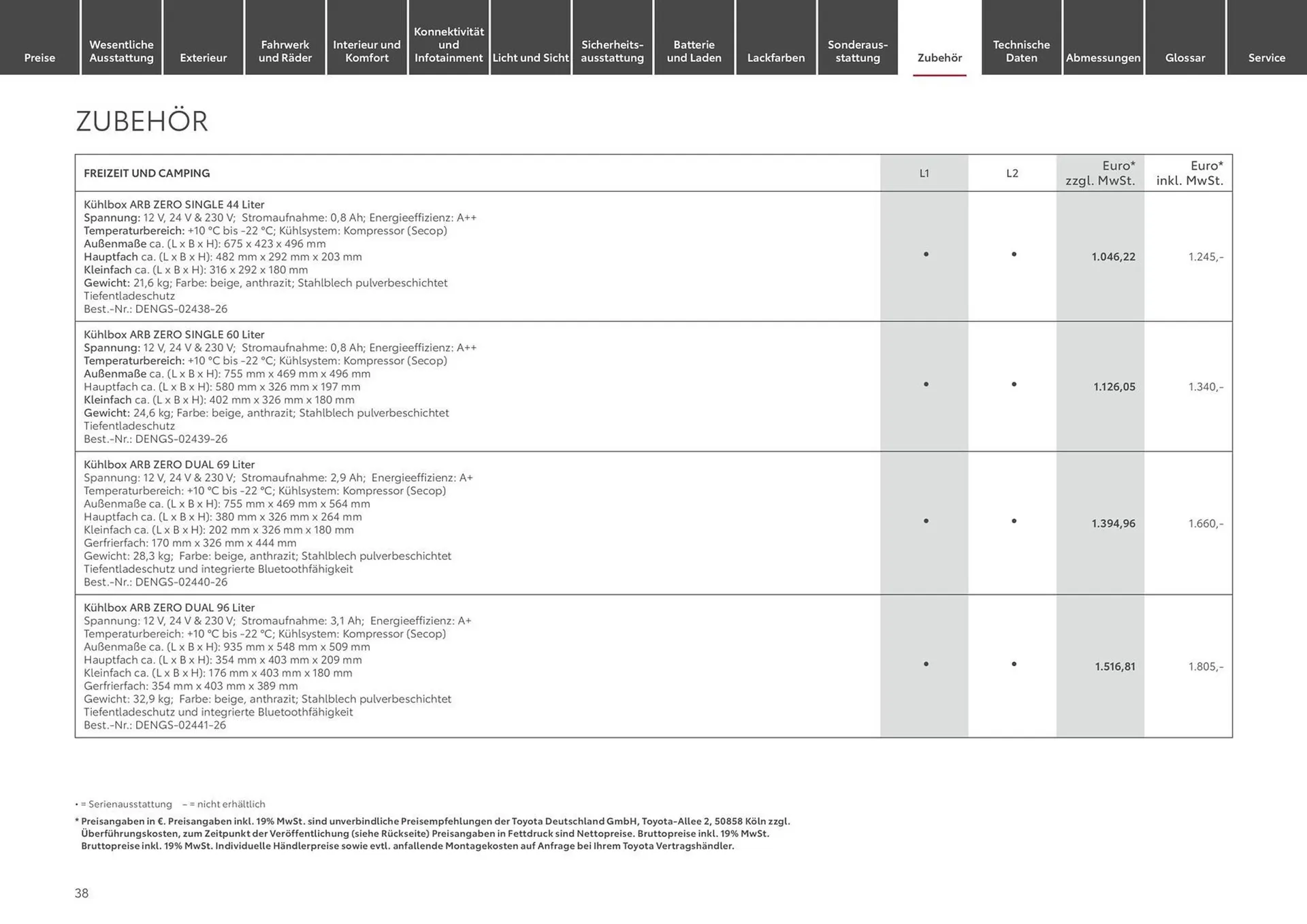 Toyota Prospekt von 15. Juni bis 15. Juni 2025 - Prospekt seite 38