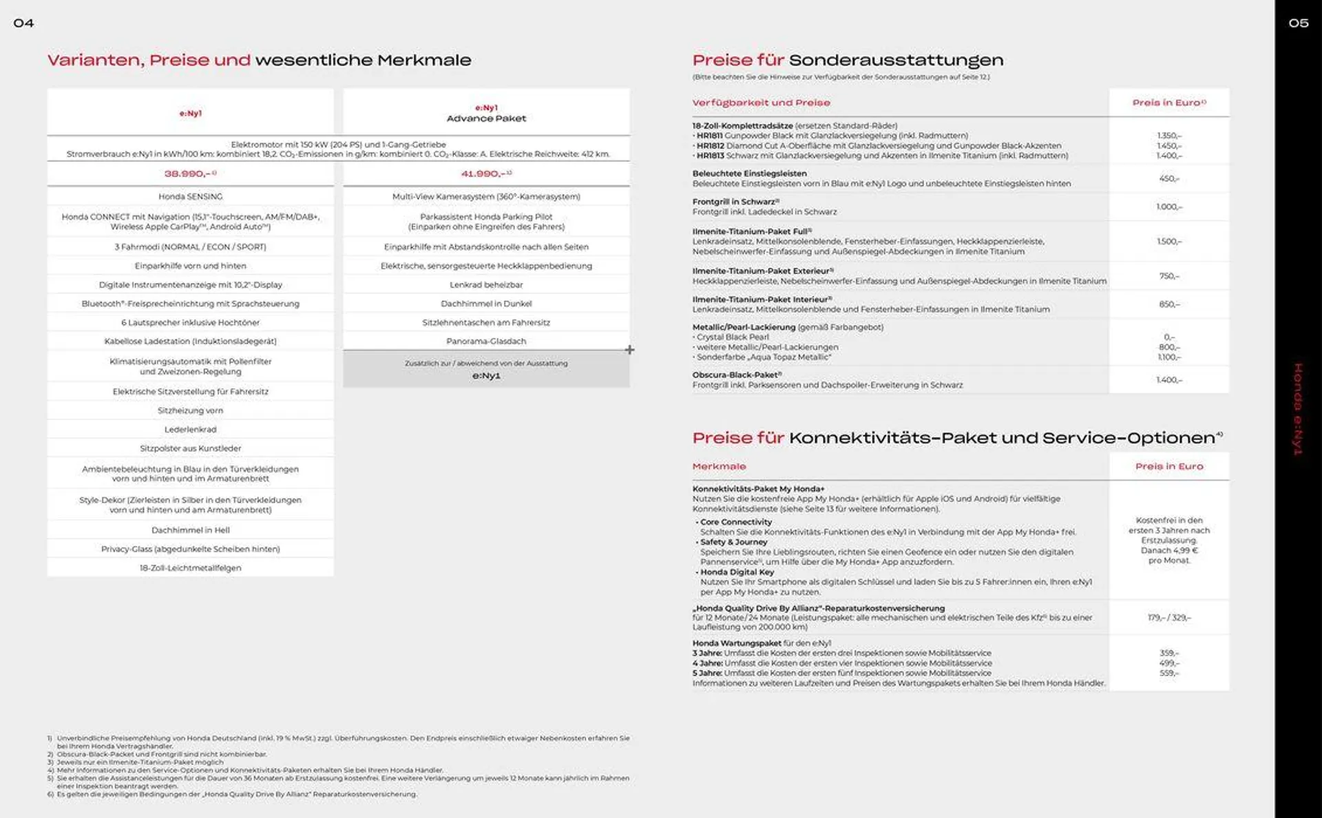 Honda e:Ny1 PREISE, AUSSTATTUNG, TECHNISCHE DATEN - 3