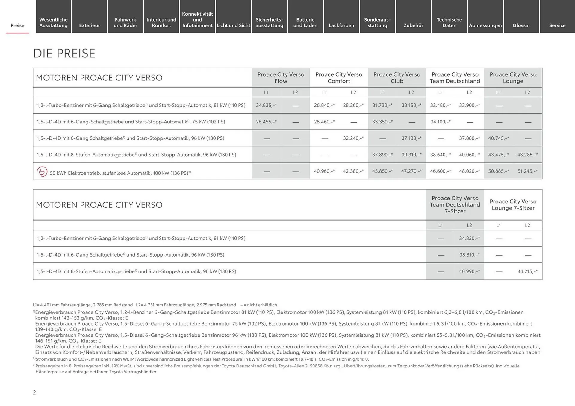 Toyota Prospekt von 18. Februar bis 24. Februar 2025 - Prospekt seite 2