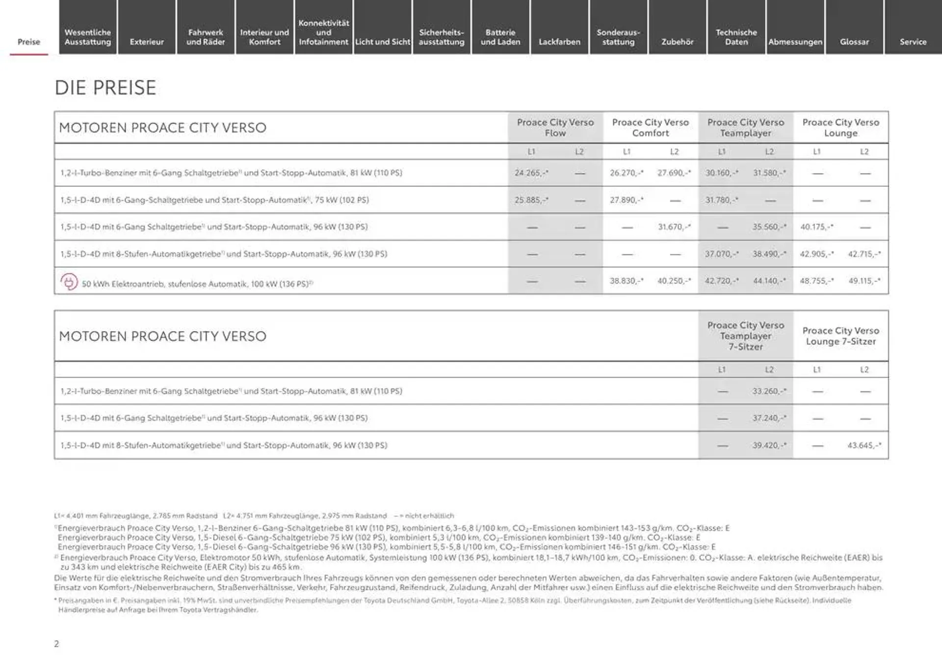 Toyota flugblatt von 10. Januar bis 10. Januar 2026 - Prospekt seite 2