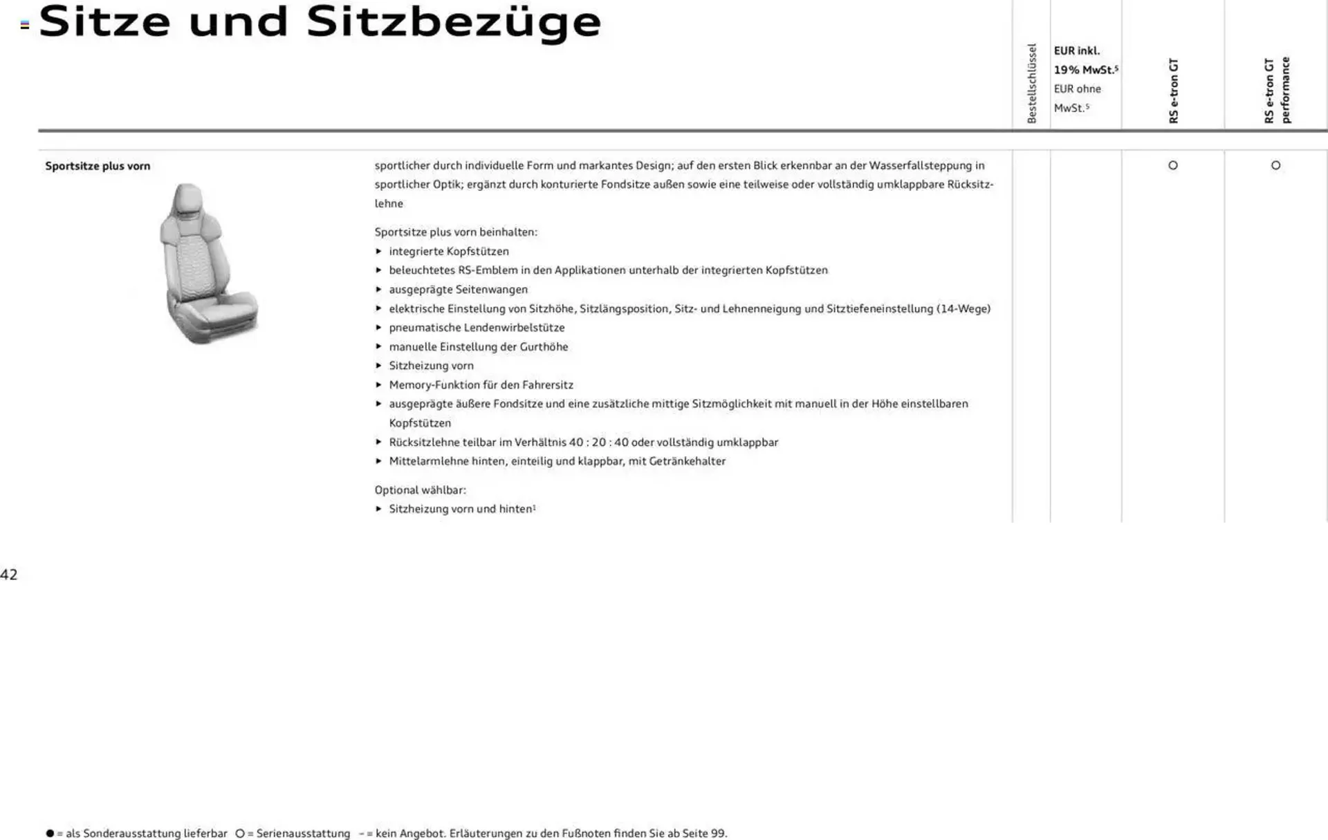 Audi Prospekt von 29. Januar bis 29. Januar 2026 - Prospekt seite 42