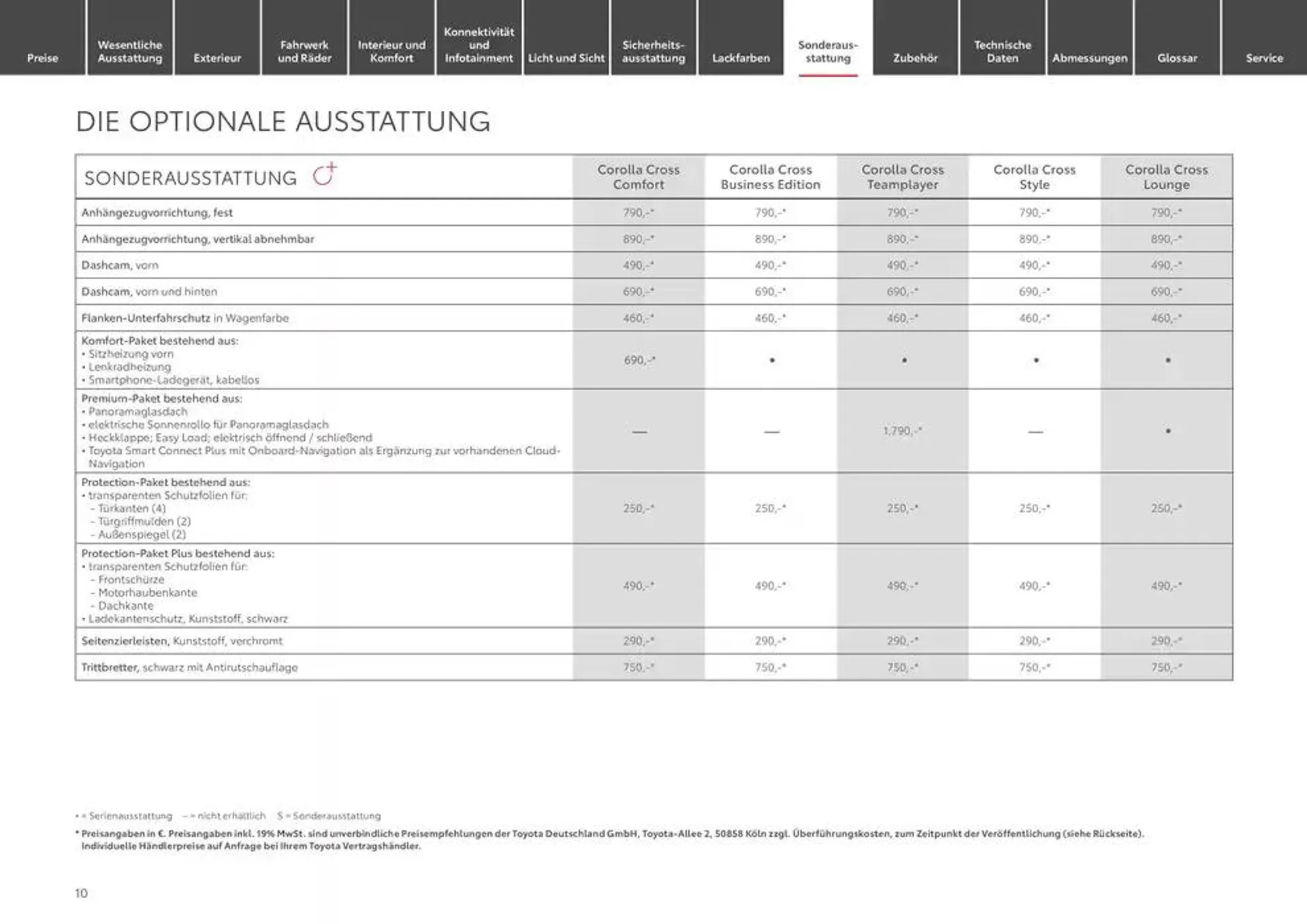 Angebote für Schnäppchenjäger von 22. Januar bis 22. Januar 2026 - Prospekt seite 10