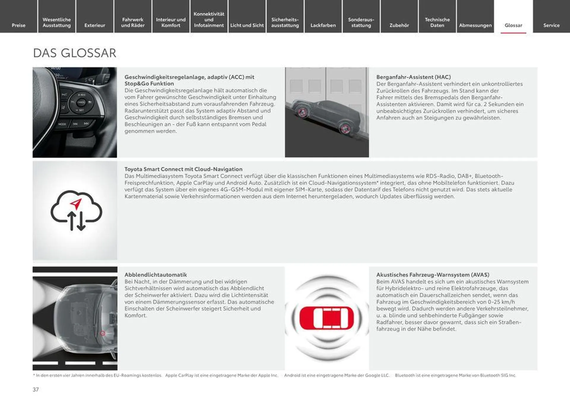 Toyota RAV4 von 11. Mai bis 11. Mai 2025 - Prospekt seite 37