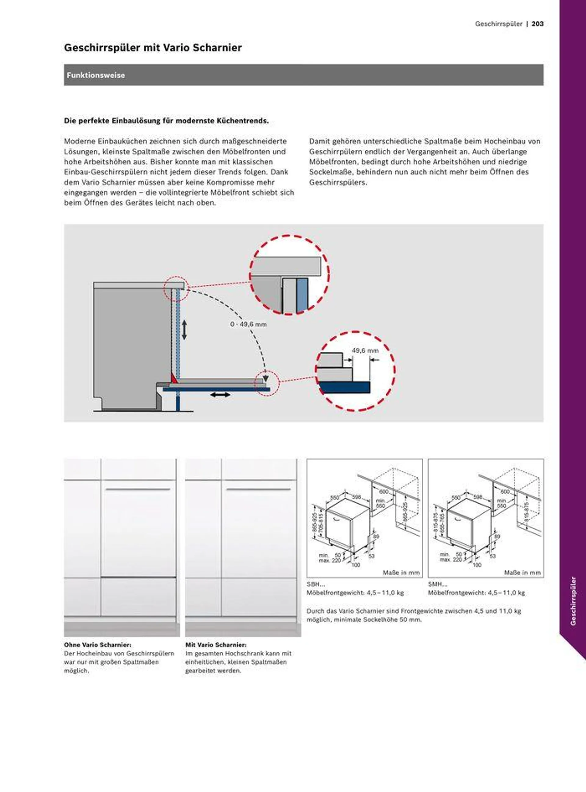 Einbaugeräte-Verkaufshandbuch - 203