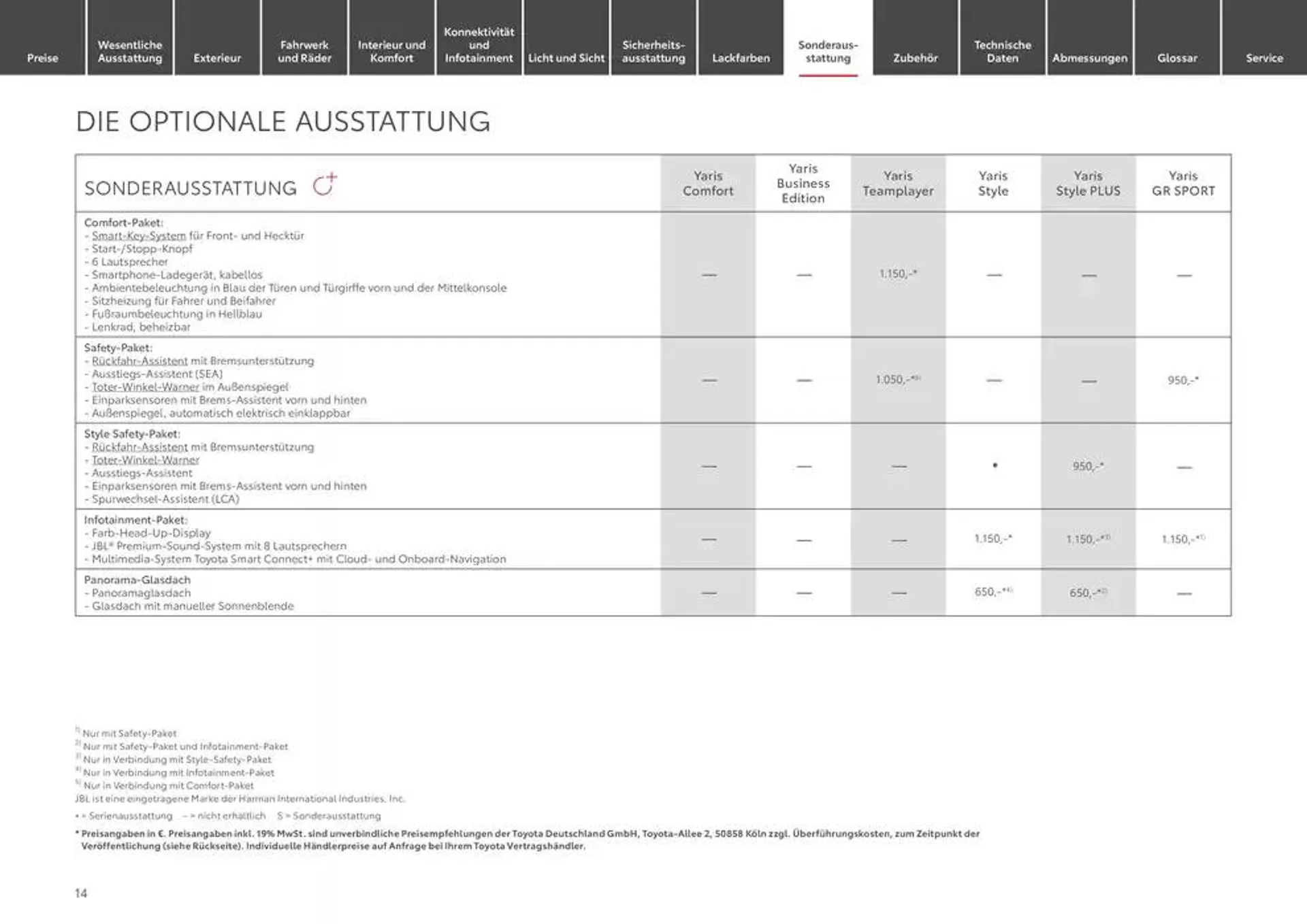 Exklusive Deals und Schnäppchen von 25. Januar bis 25. Januar 2026 - Prospekt seite 14