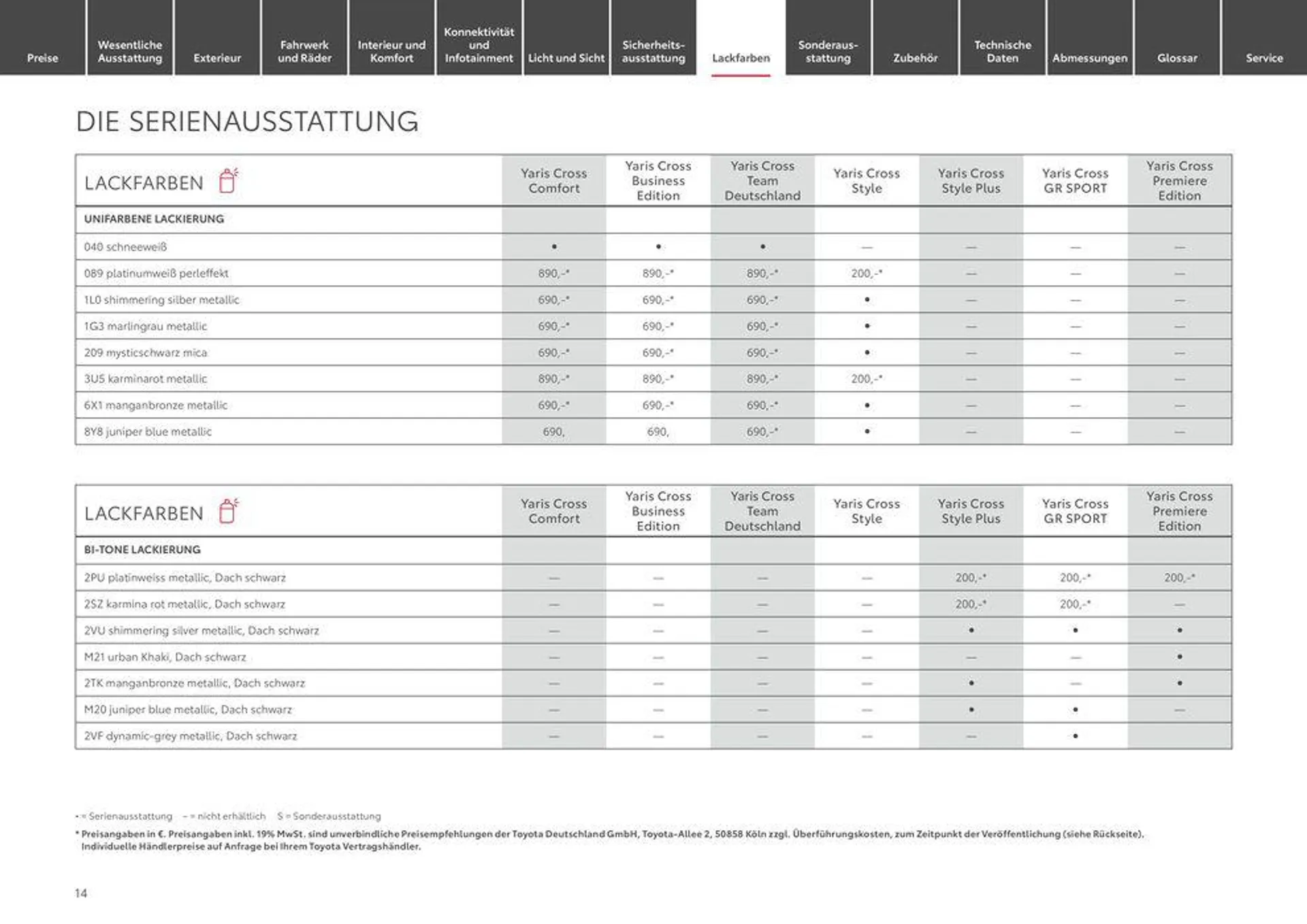 Toyota Yaris Cross von 1. Juni bis 1. Juni 2025 - Prospekt seite 14