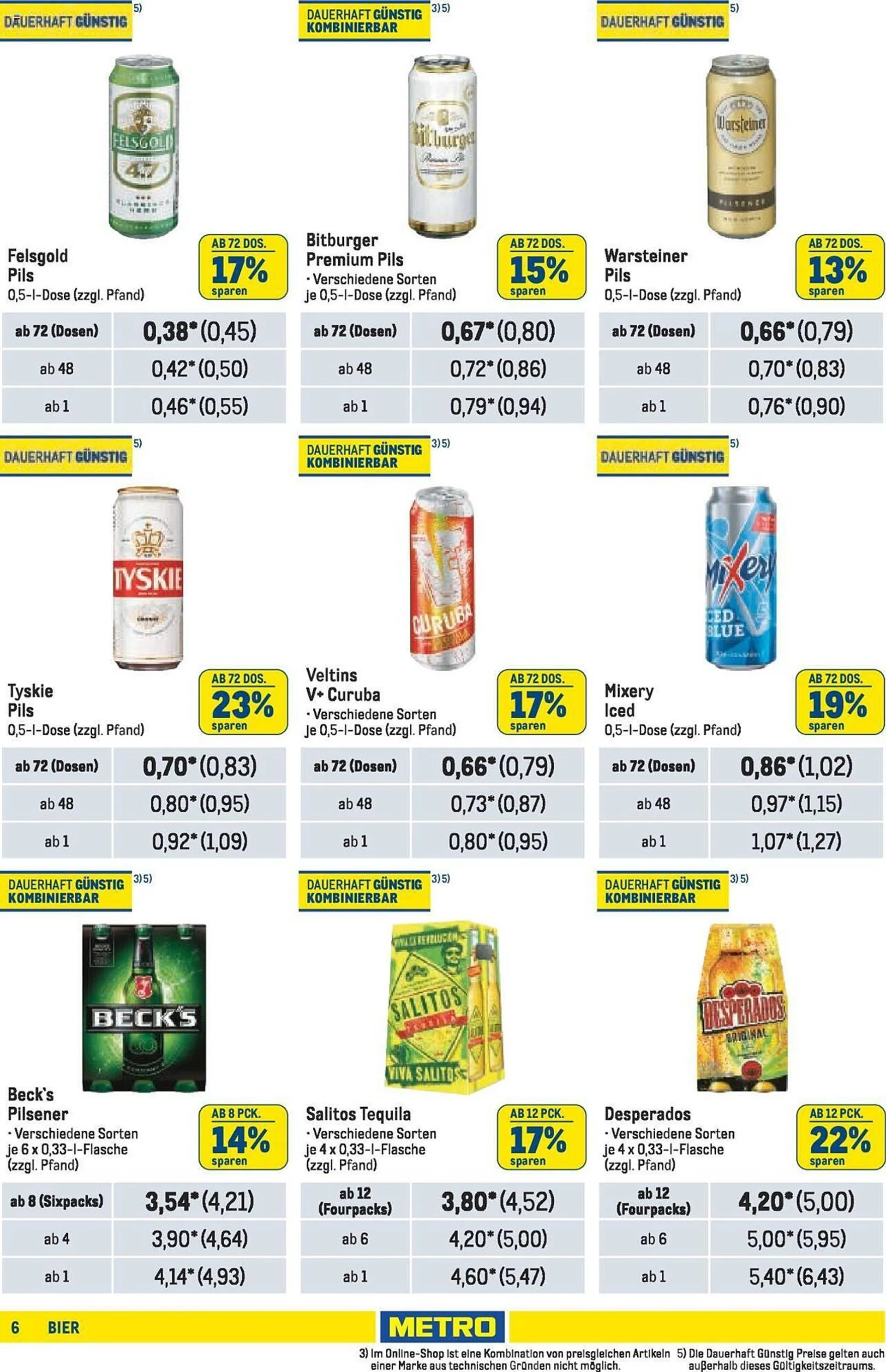 METRO Prospekt - Handler Journal von 25. Juli bis 7. August 2024 - Prospekt seite 6