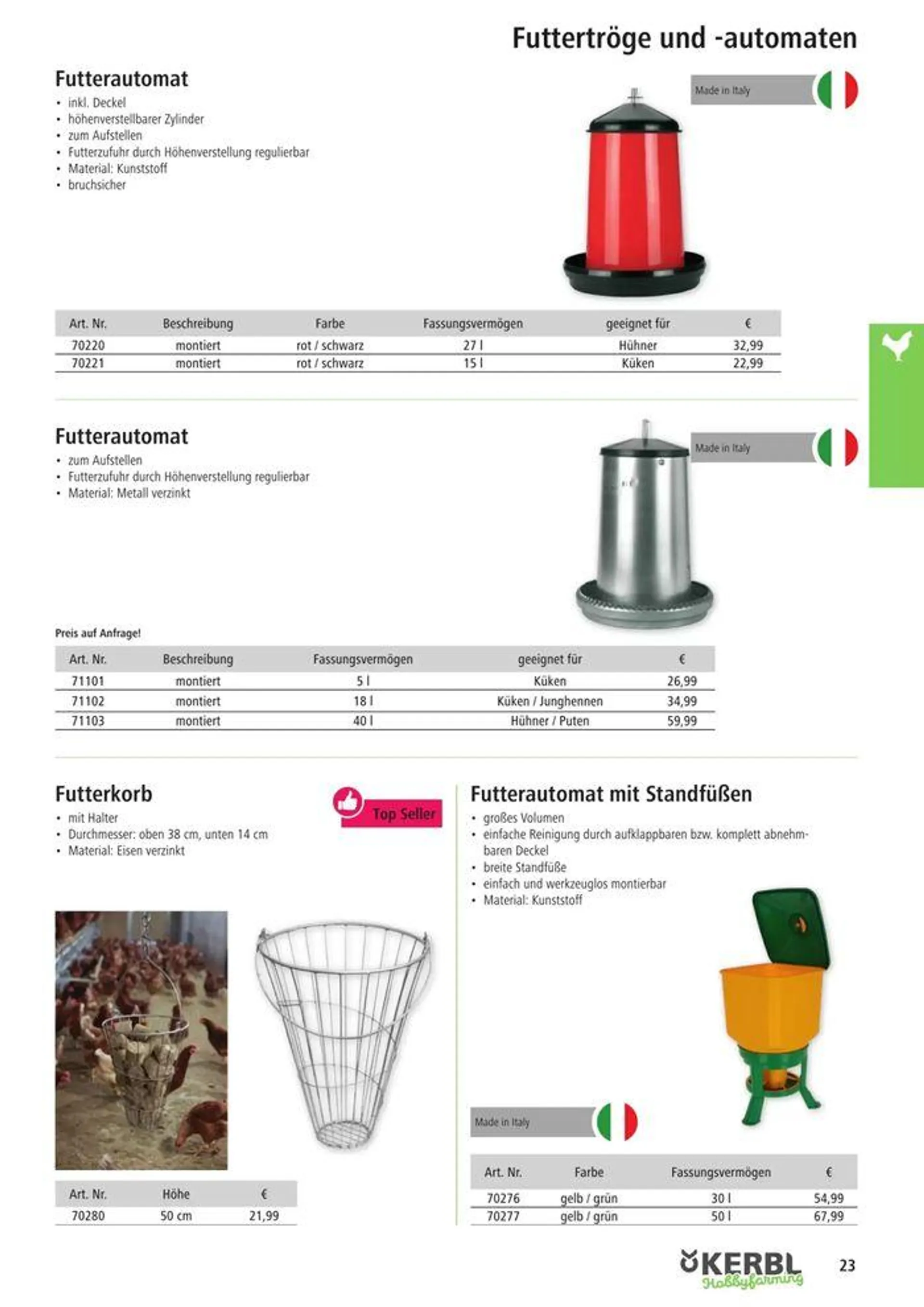 Hobby-Farming 2024 - 25