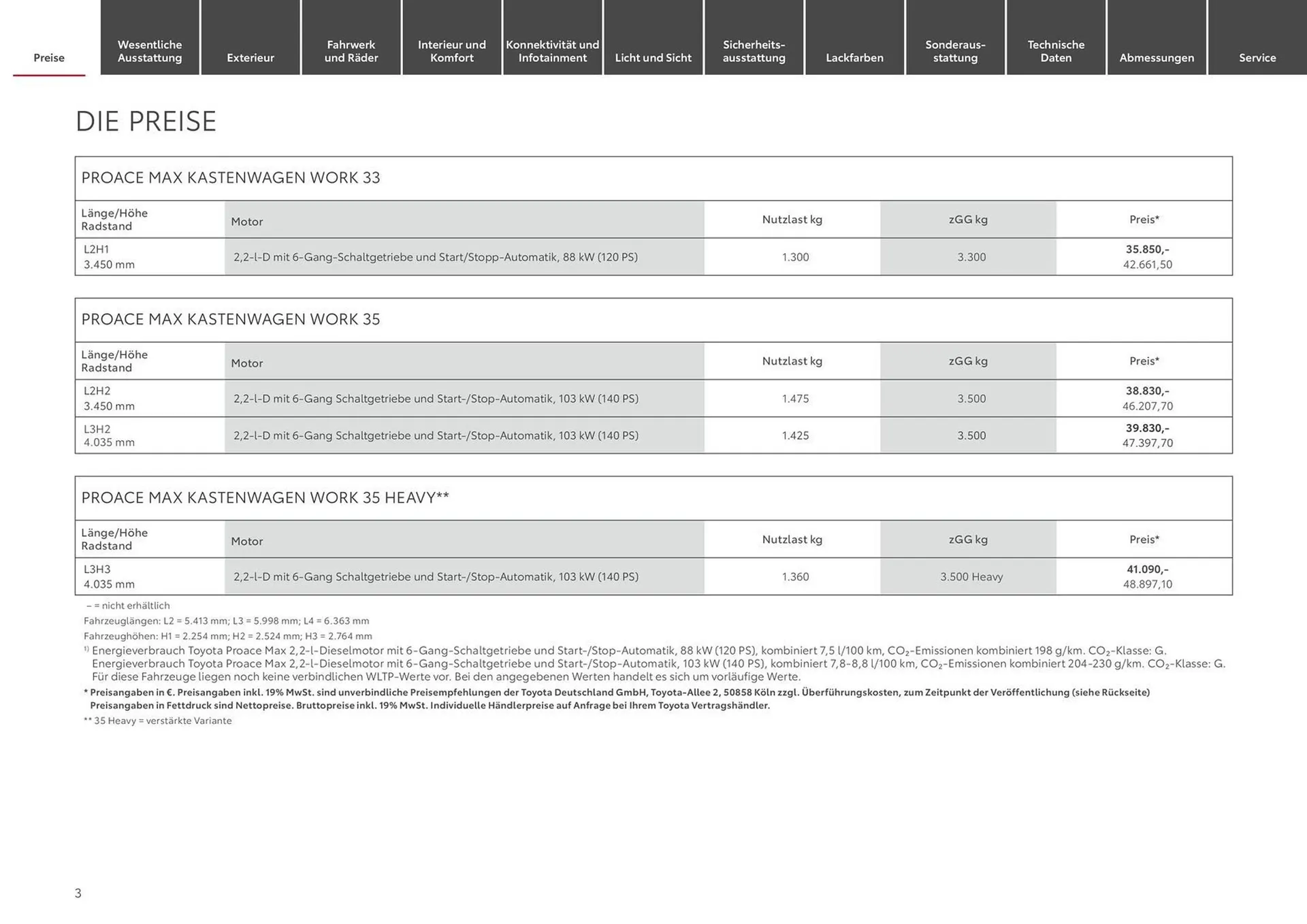 Toyota Prospekt von 28. August bis 28. August 2025 - Prospekt seite 3