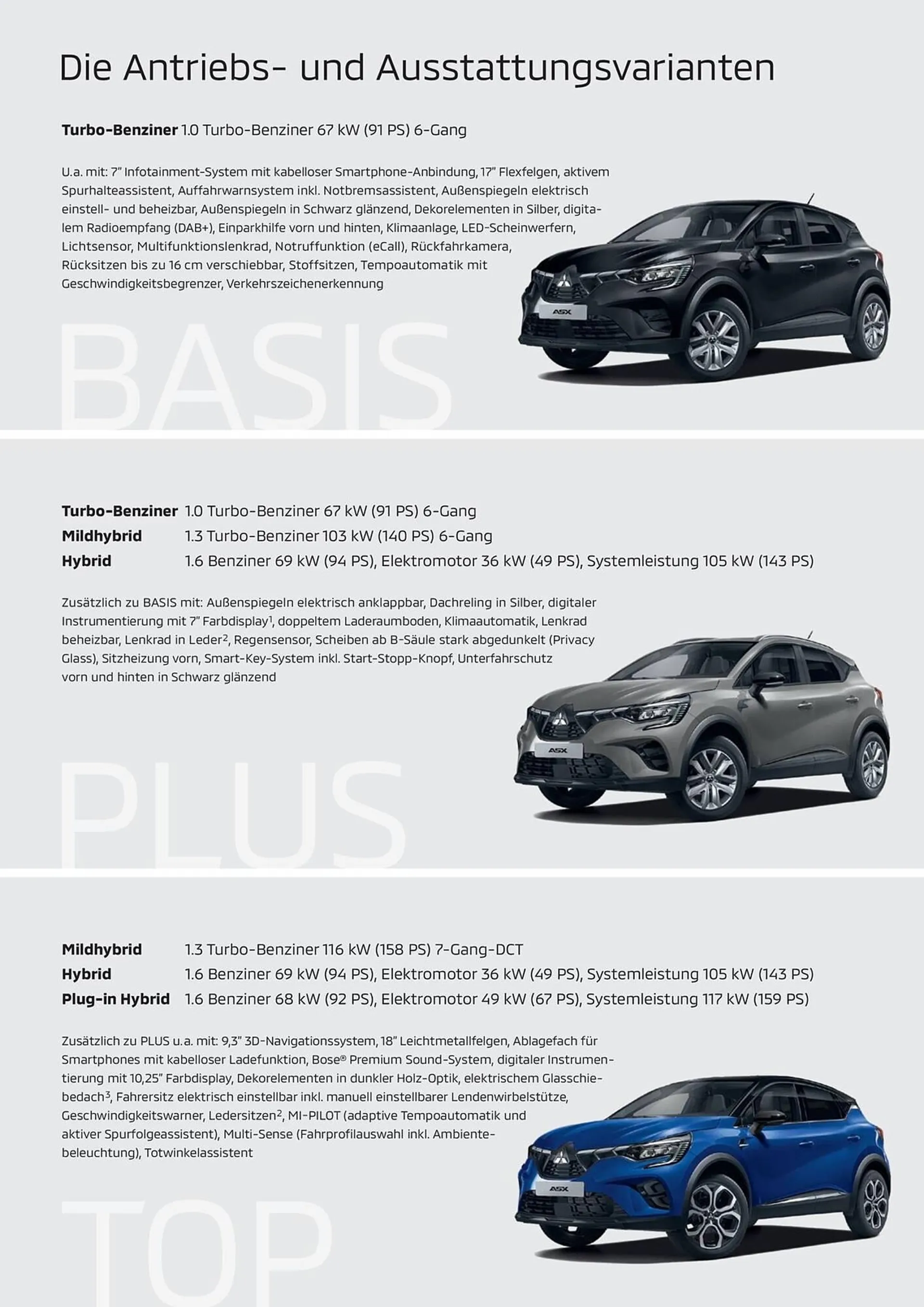 Mitsubishi Prospekt von 27. April bis 27. April 2025 - Prospekt seite 26