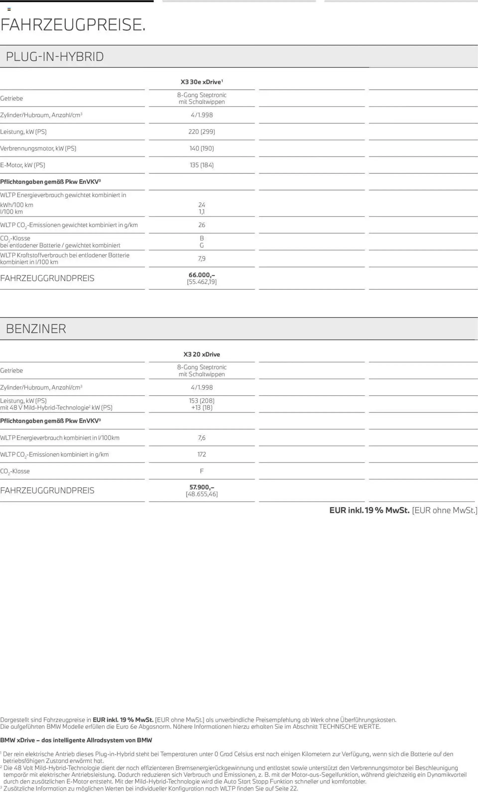 BMW X3 von 1. August bis 31. Dezember 2024 - Prospekt seite 4