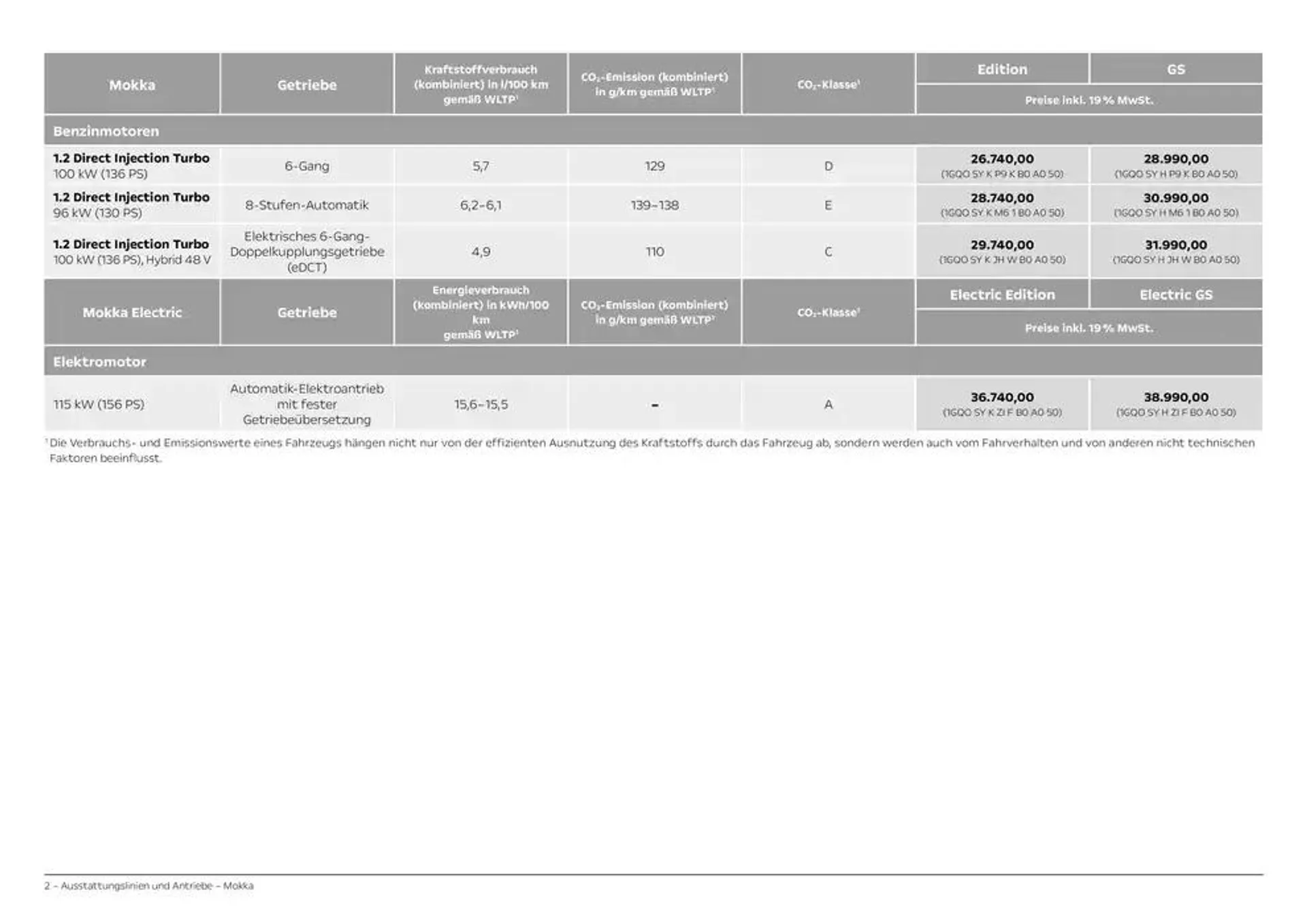 Opel Mokka von 12. November bis 12. November 2025 - Prospekt seite 2