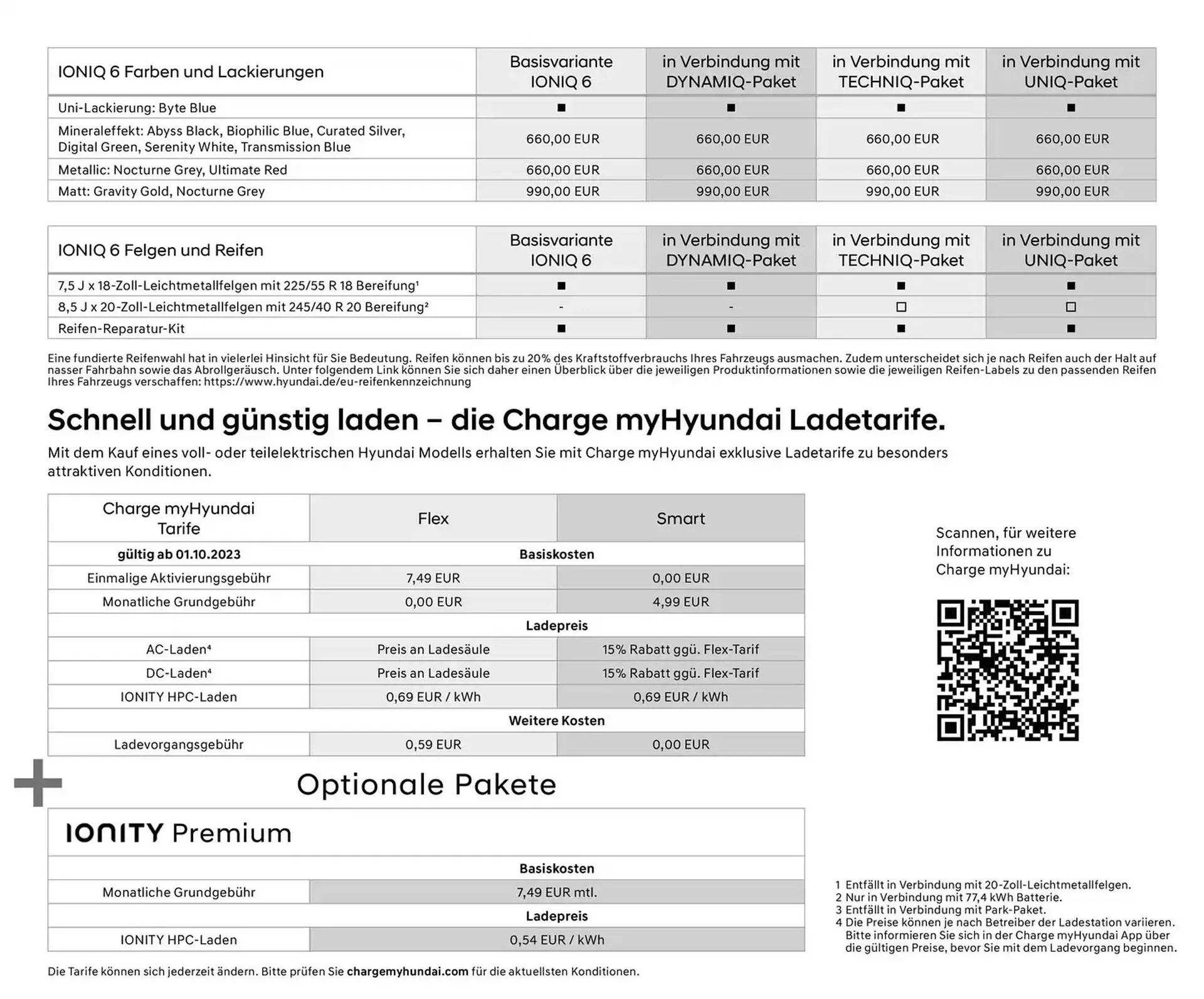 Hyundai Prospekt von 23. Oktober bis 23. Oktober 2025 - Prospekt seite 4