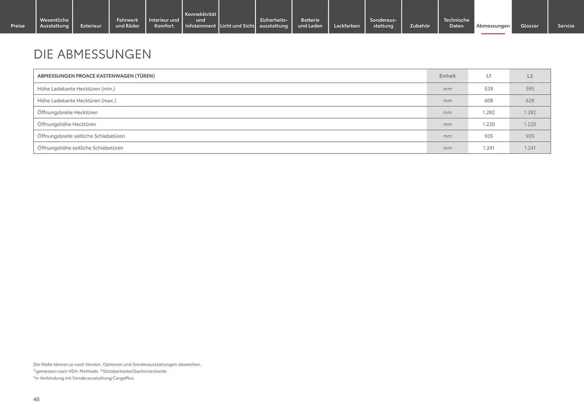 Toyota Prospekt von 13. November bis 13. November 2025 - Prospekt seite 46