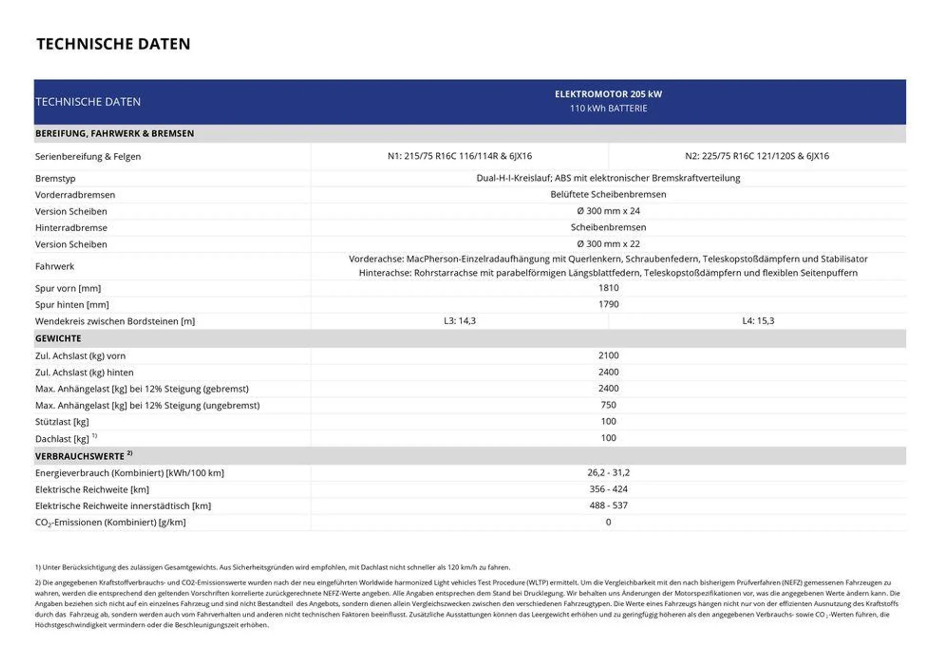 Opel Neuer Movano Electric von 17. September bis 17. September 2025 - Prospekt seite 17