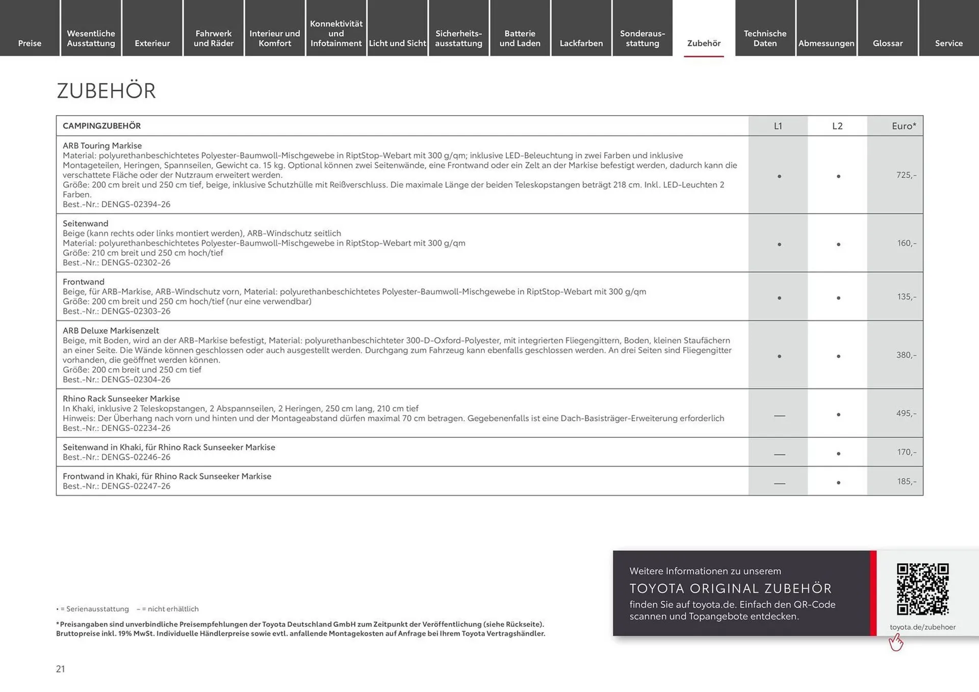 Toyota Prospekt von 9. April bis 9. April 2025 - Prospekt seite 21