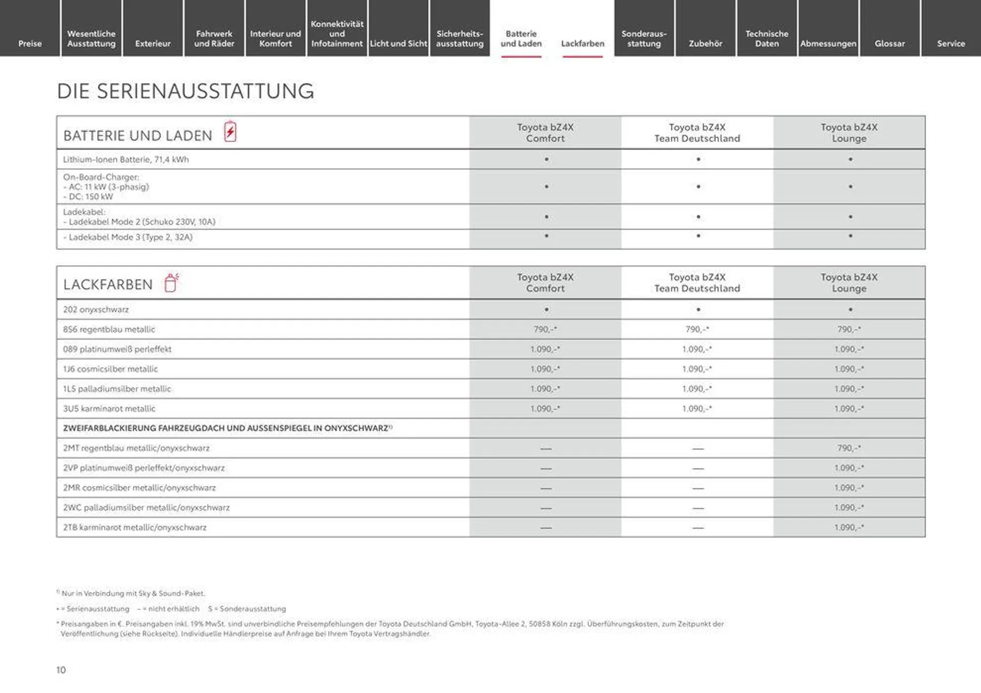 Attraktive Angebote entdecken von 7. Juni bis 7. Juni 2025 - Prospekt seite 10