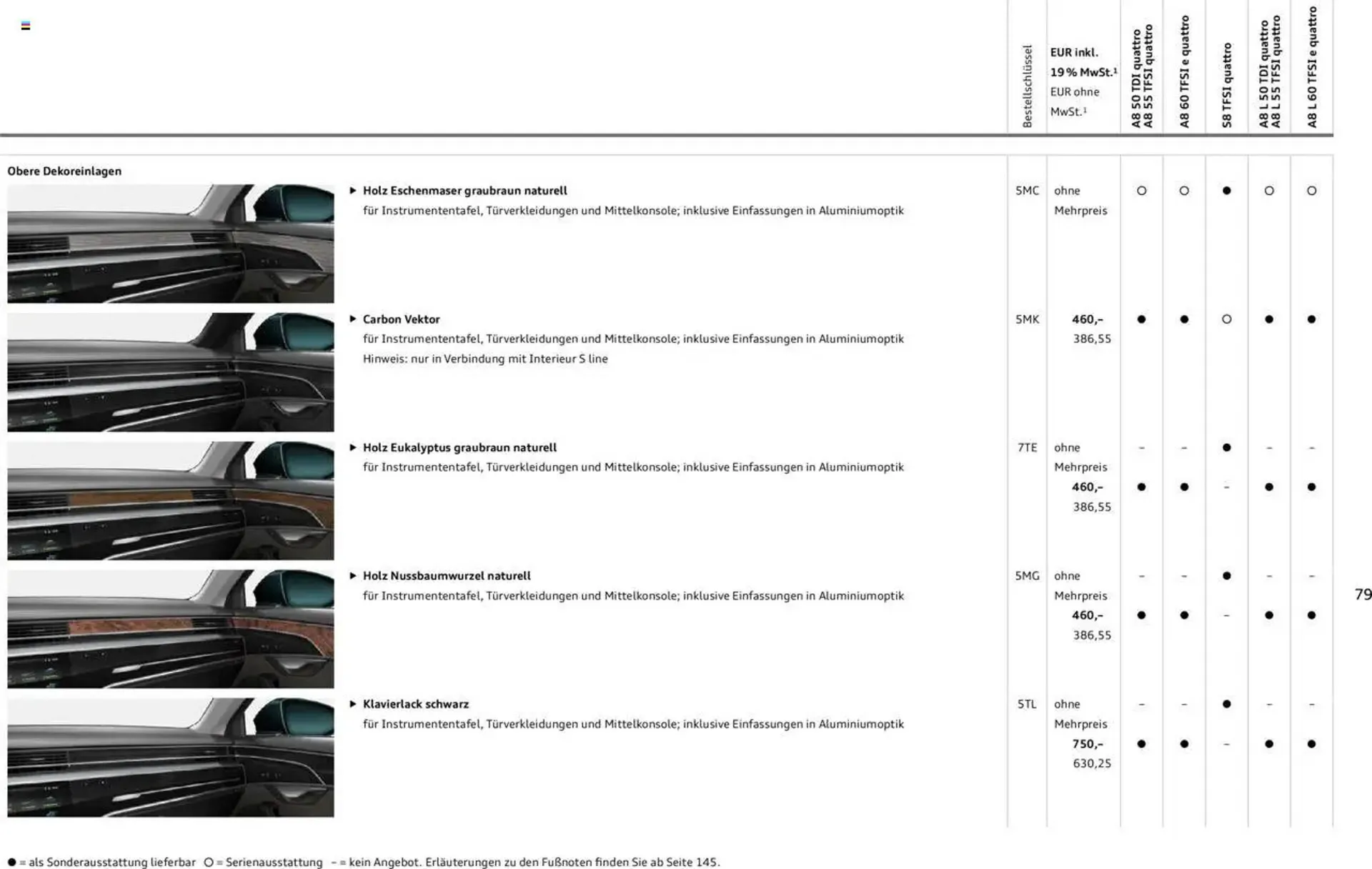 Audi Prospekt von 20. Februar bis 9. Januar 2026 - Prospekt seite 78
