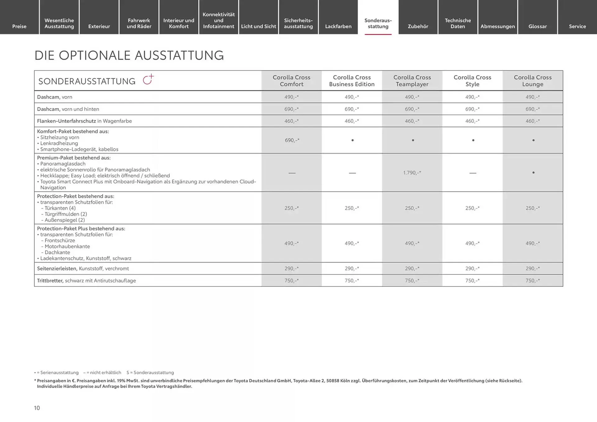 Toyota Prospekt von 10. Januar bis 10. Januar 2026 - Prospekt seite 10