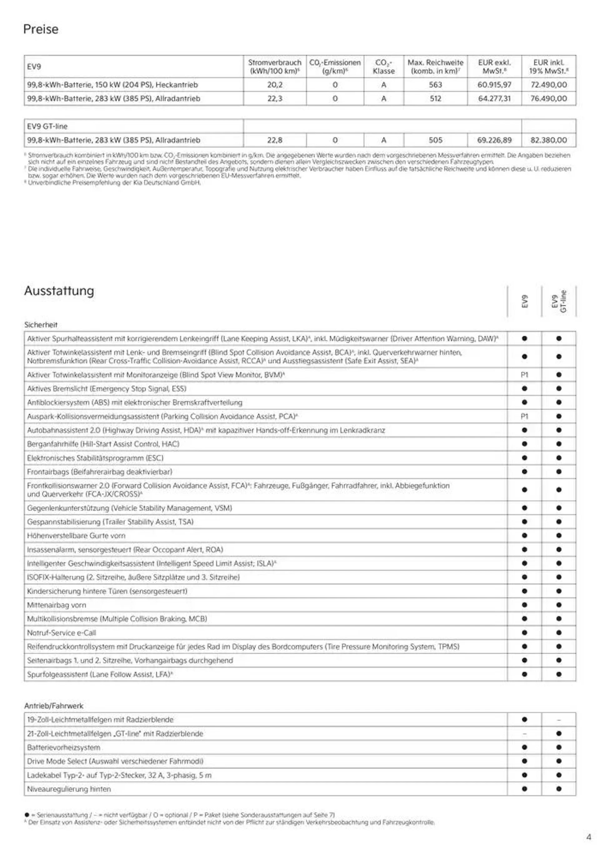 KIA EV9 von 3. September bis 3. September 2025 - Prospekt seite 4