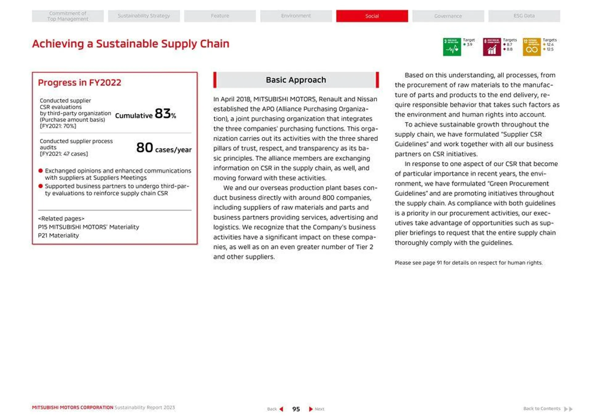 Mitsubishi Prospekt von 26. April bis 26. April 2025 - Prospekt seite 96