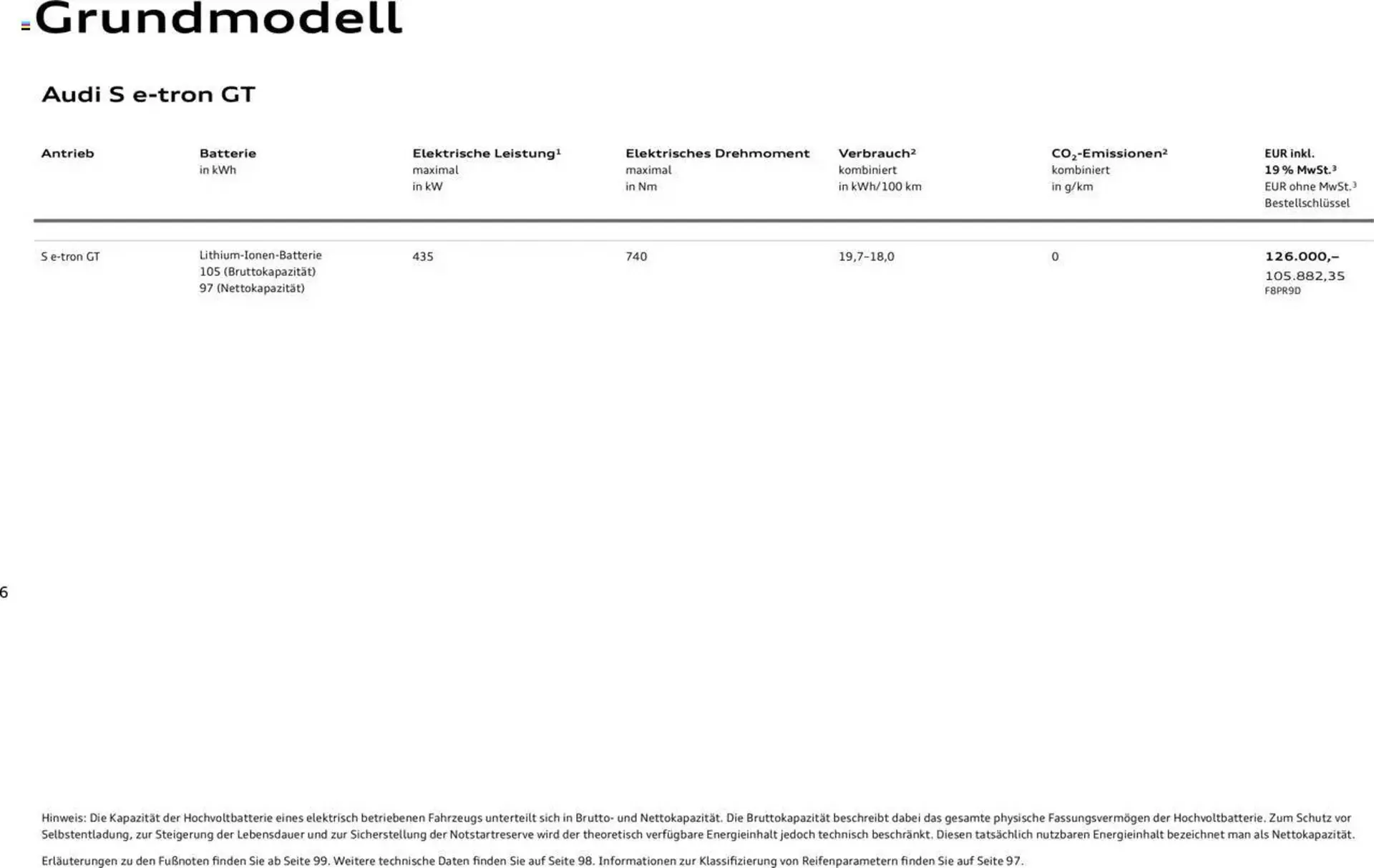 Audi Prospekt von 29. Januar bis 31. Dezember 2025 - Prospekt seite 6