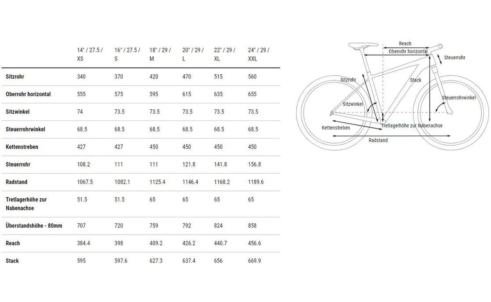 Cube Aim Race - 2023 - 29 Zoll - Diamant