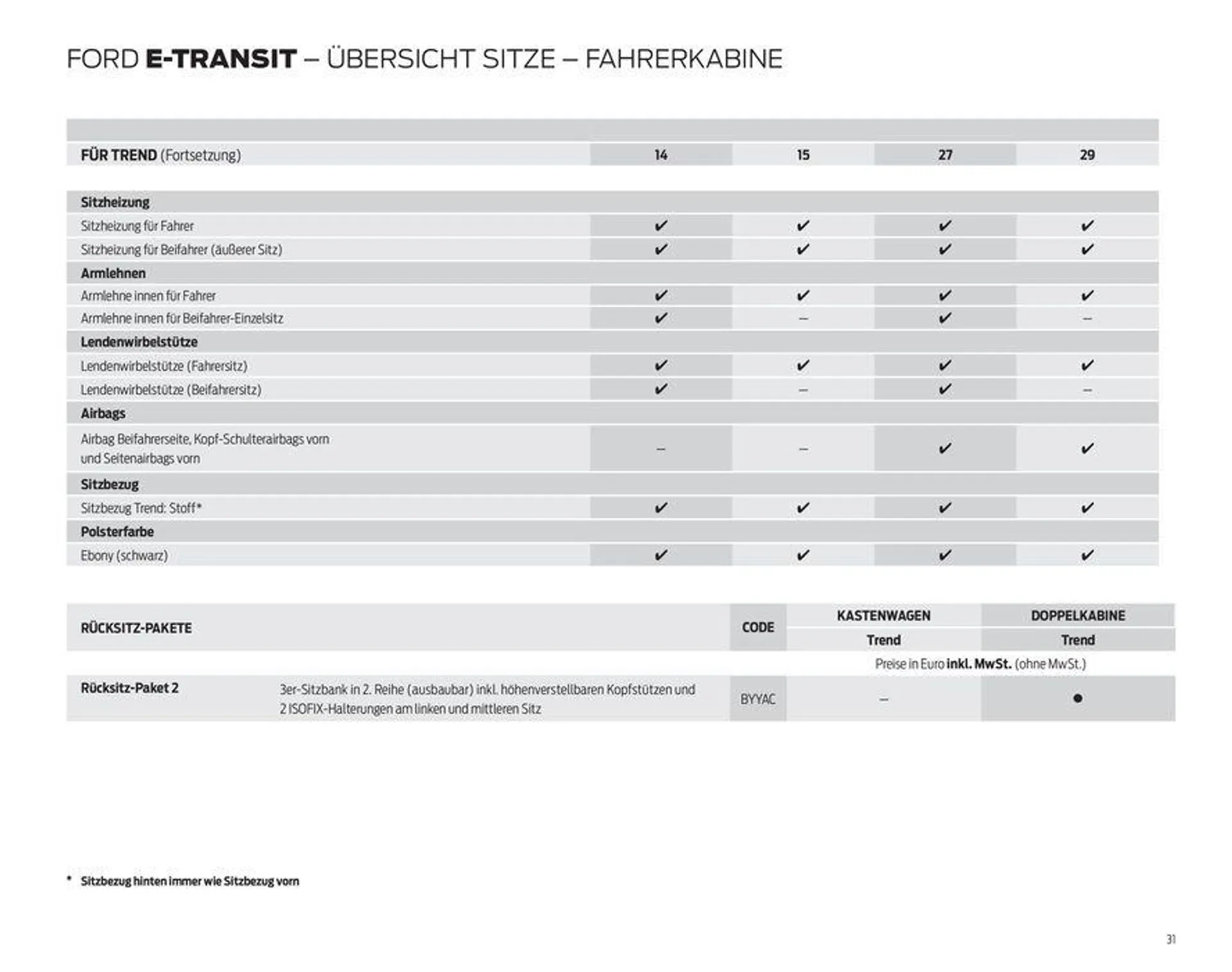 FORD TRANSIT von 7. September bis 7. September 2024 - Prospekt seite 31