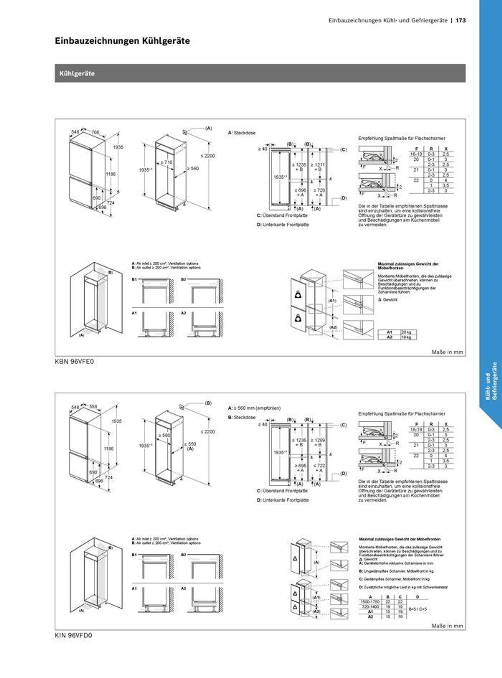 Einbaugeräte-Verkaufshandbuch - 173