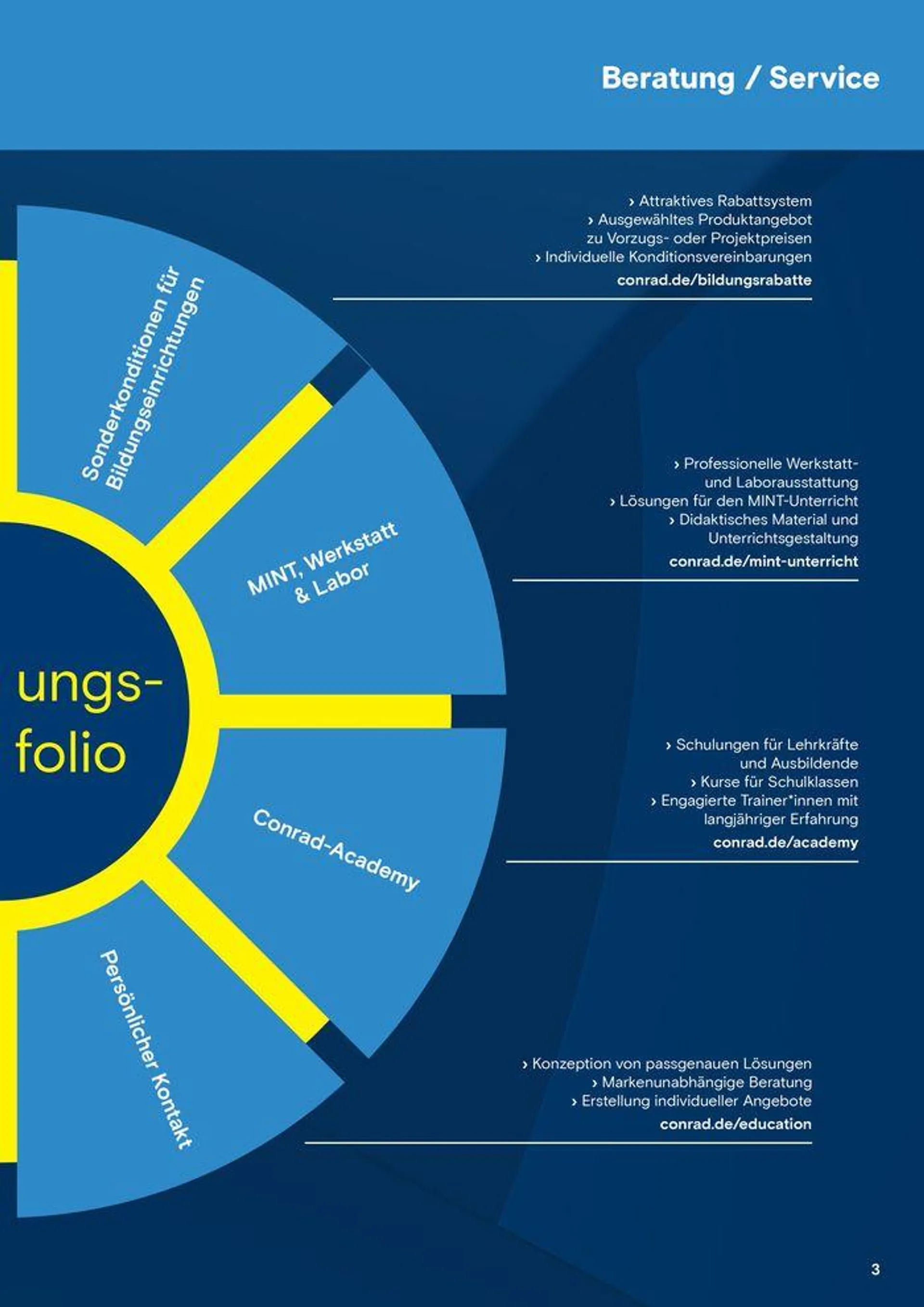 Zukunft Bildung von 21. Juni bis 11. August 2024 - Prospekt seite 5