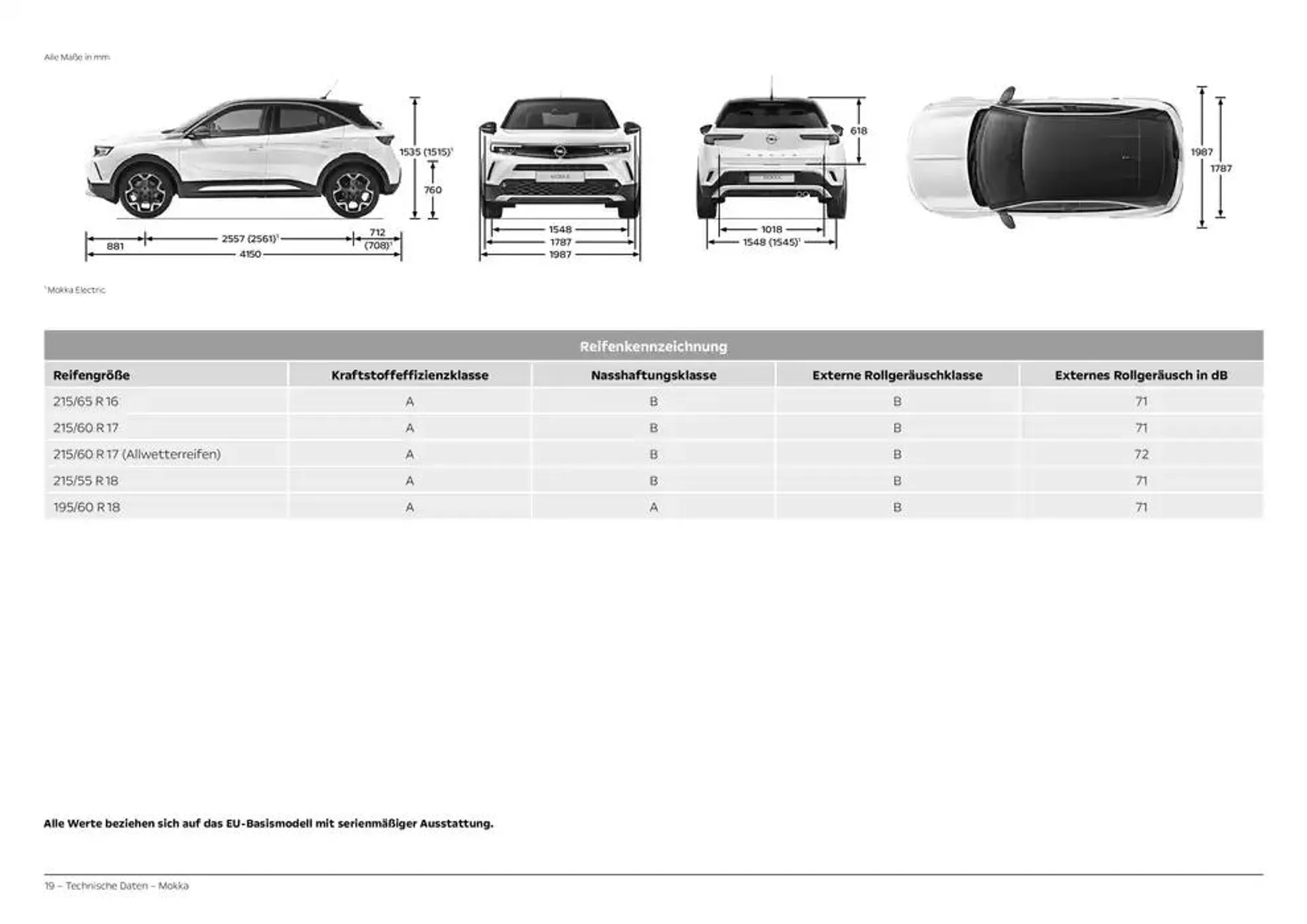 Opel Mokka von 12. November bis 12. November 2025 - Prospekt seite 19