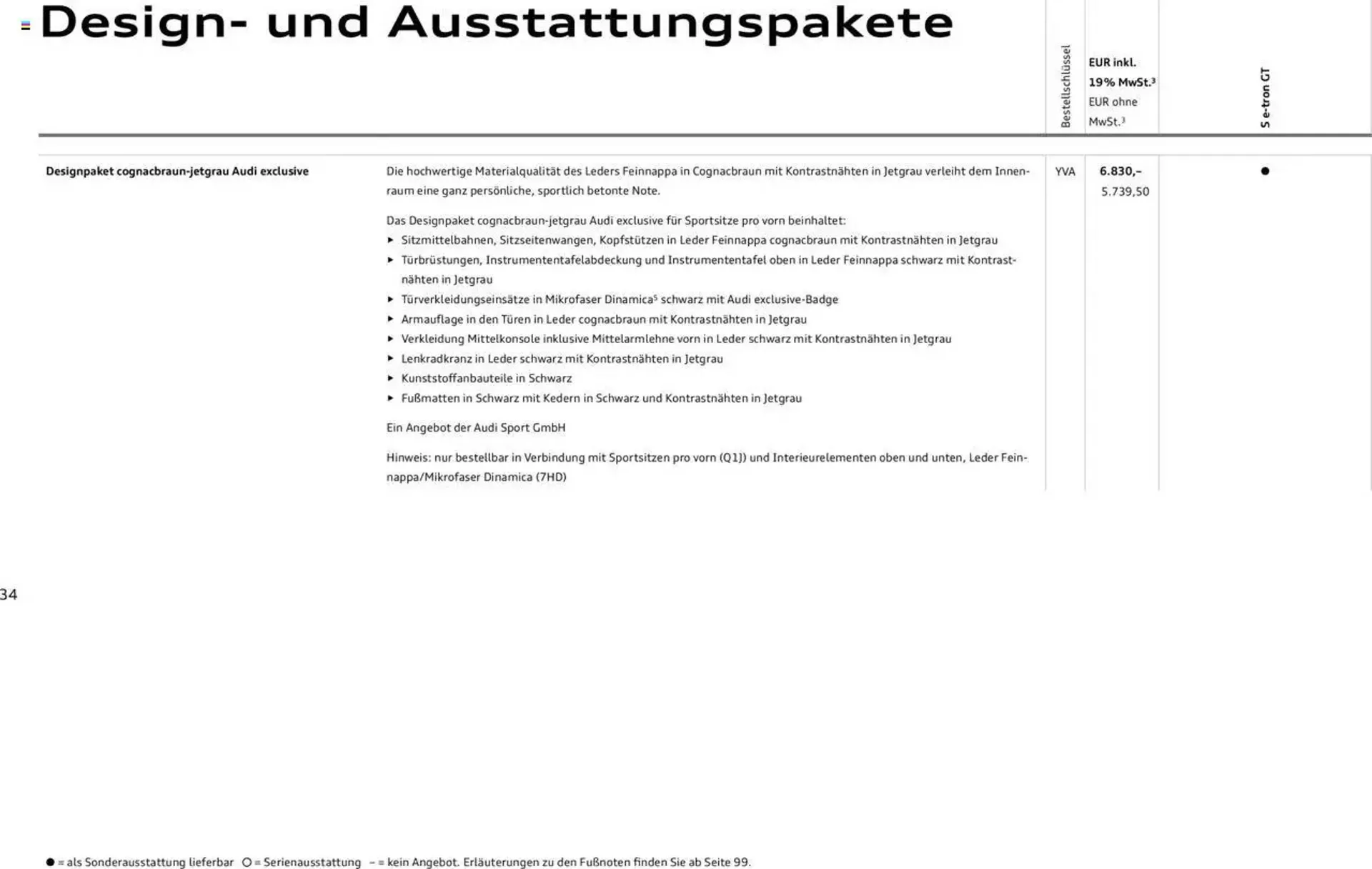 Audi Prospekt von 29. Januar bis 31. Dezember 2025 - Prospekt seite 34